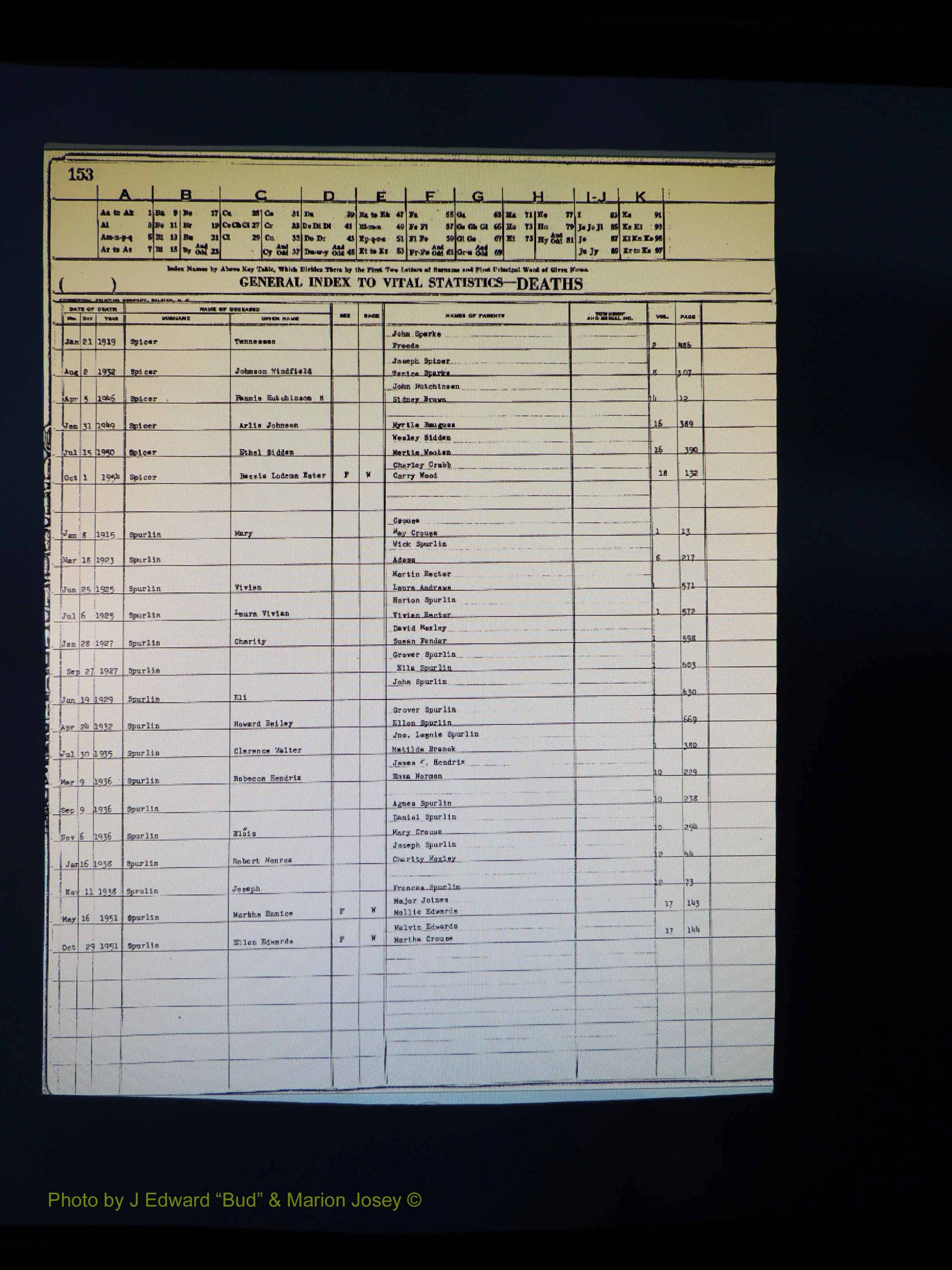 Alleghany Co, NC, Deaths Vol 1 222.JPG