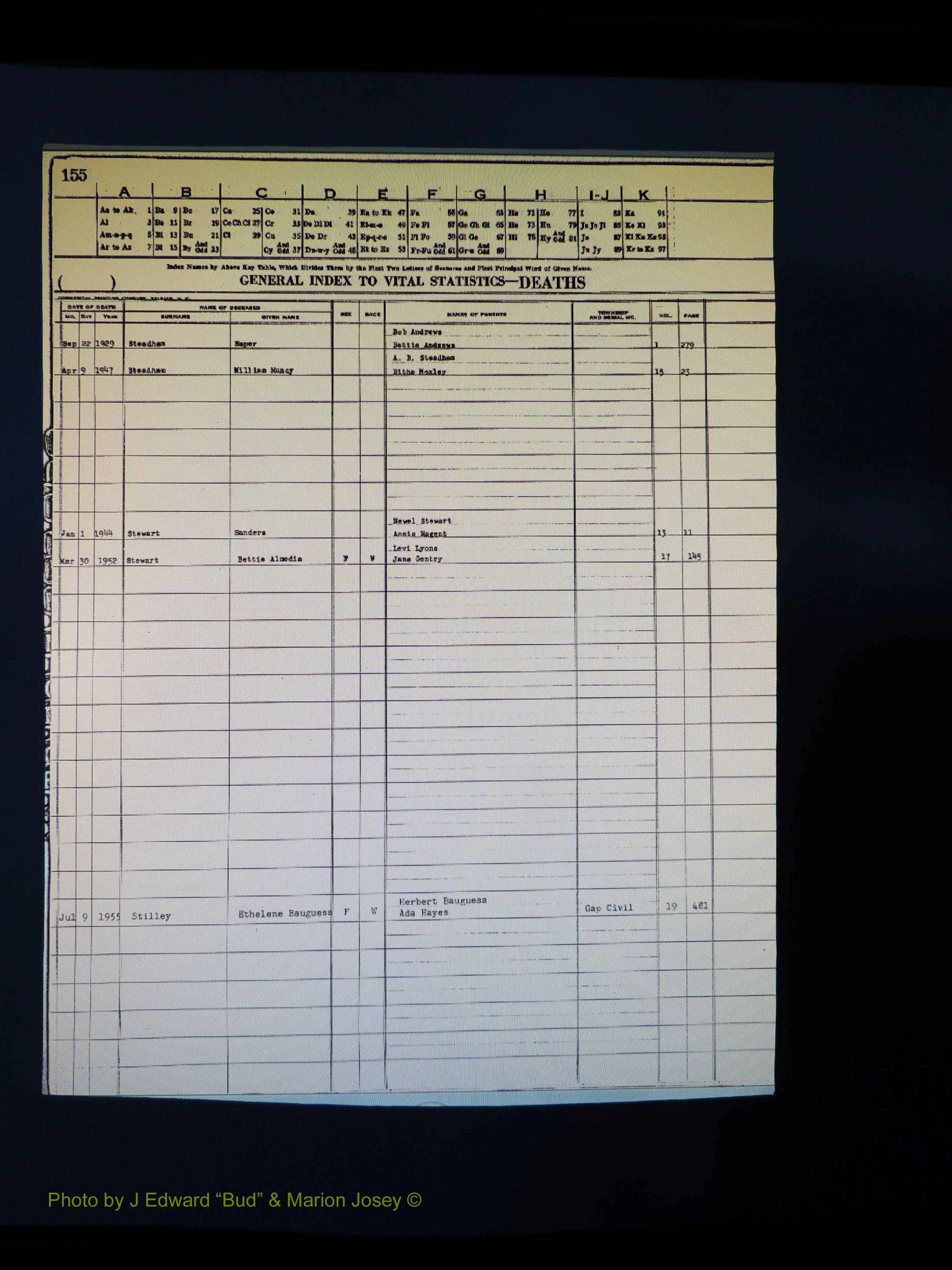 Alleghany Co, NC, Deaths Vol 1 224.JPG