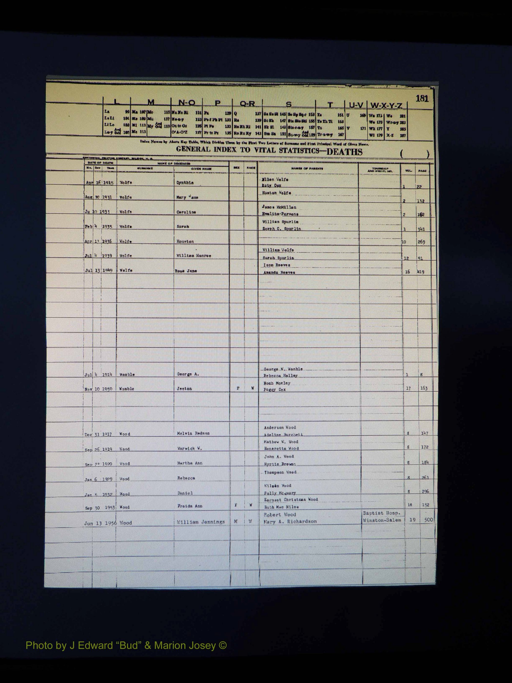 Alleghany Co, NC, Deaths Vol 1 250.JPG