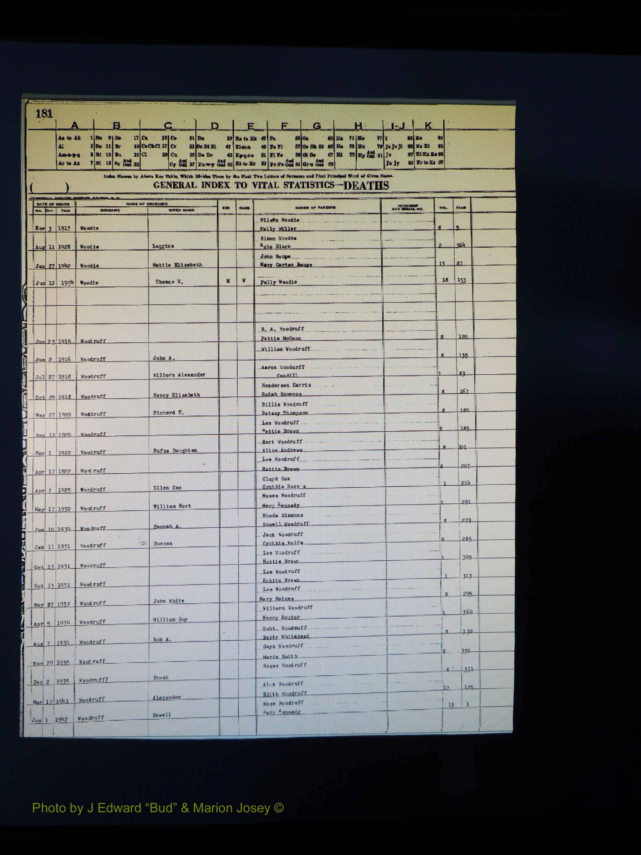 Alleghany Co, NC, Deaths Vol 1 251.JPG