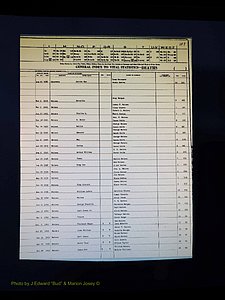 Alleghany Co, NC, Deaths Vol 1 139.JPG
