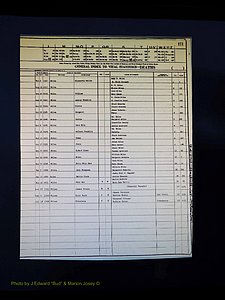 Alleghany Co, NC, Deaths Vol 1 145.JPG