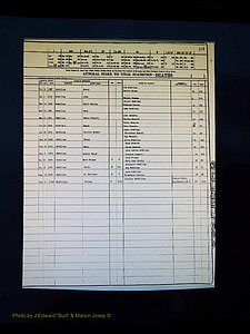 Alleghany Co, NC, Deaths Vol 1 152.JPG