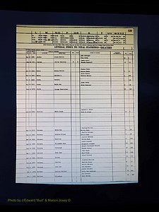Alleghany Co, NC, Deaths Vol 1 164.JPG