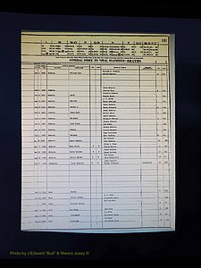 Alleghany Co, NC, Deaths Vol 1 192.JPG