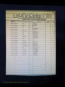 Alleghany Co, NC, Deaths Vol 1 195.JPG