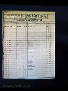 Alleghany Co, NC, Deaths Vol 1 196.JPG