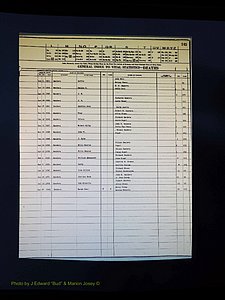 Alleghany Co, NC, Deaths Vol 1 198.JPG