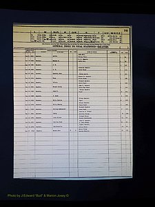 Alleghany Co, NC, Deaths Vol 1 201.JPG