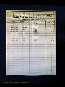 Alleghany Co, NC, Deaths Vol 1 223.JPG