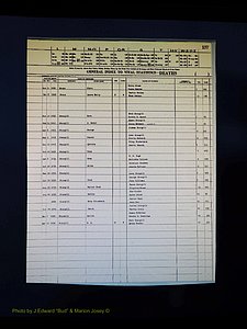 Alleghany Co, NC, Deaths Vol 1 225.JPG