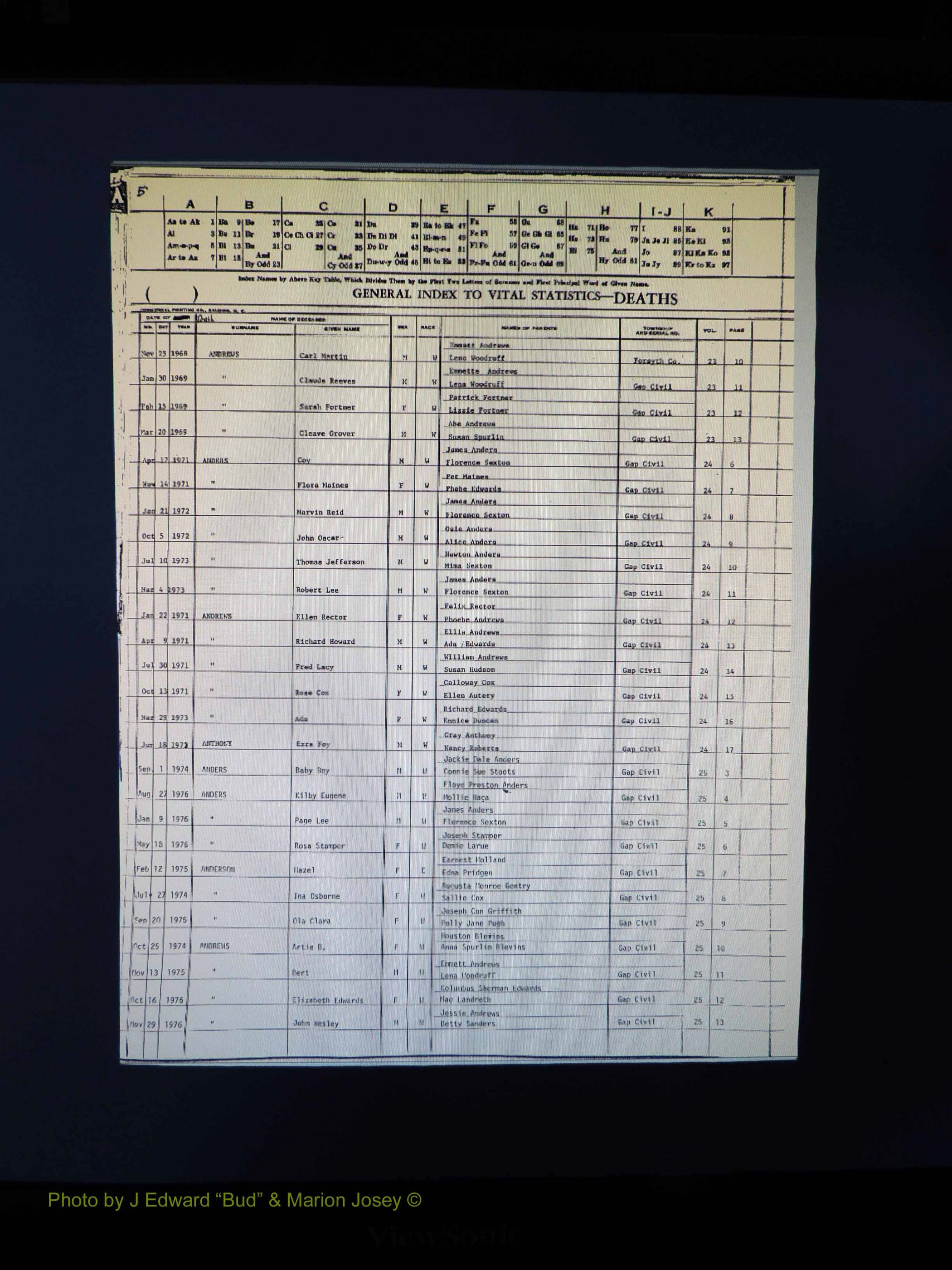 Alleghany Co, NC, Deaths, Vol 2 004.JPG