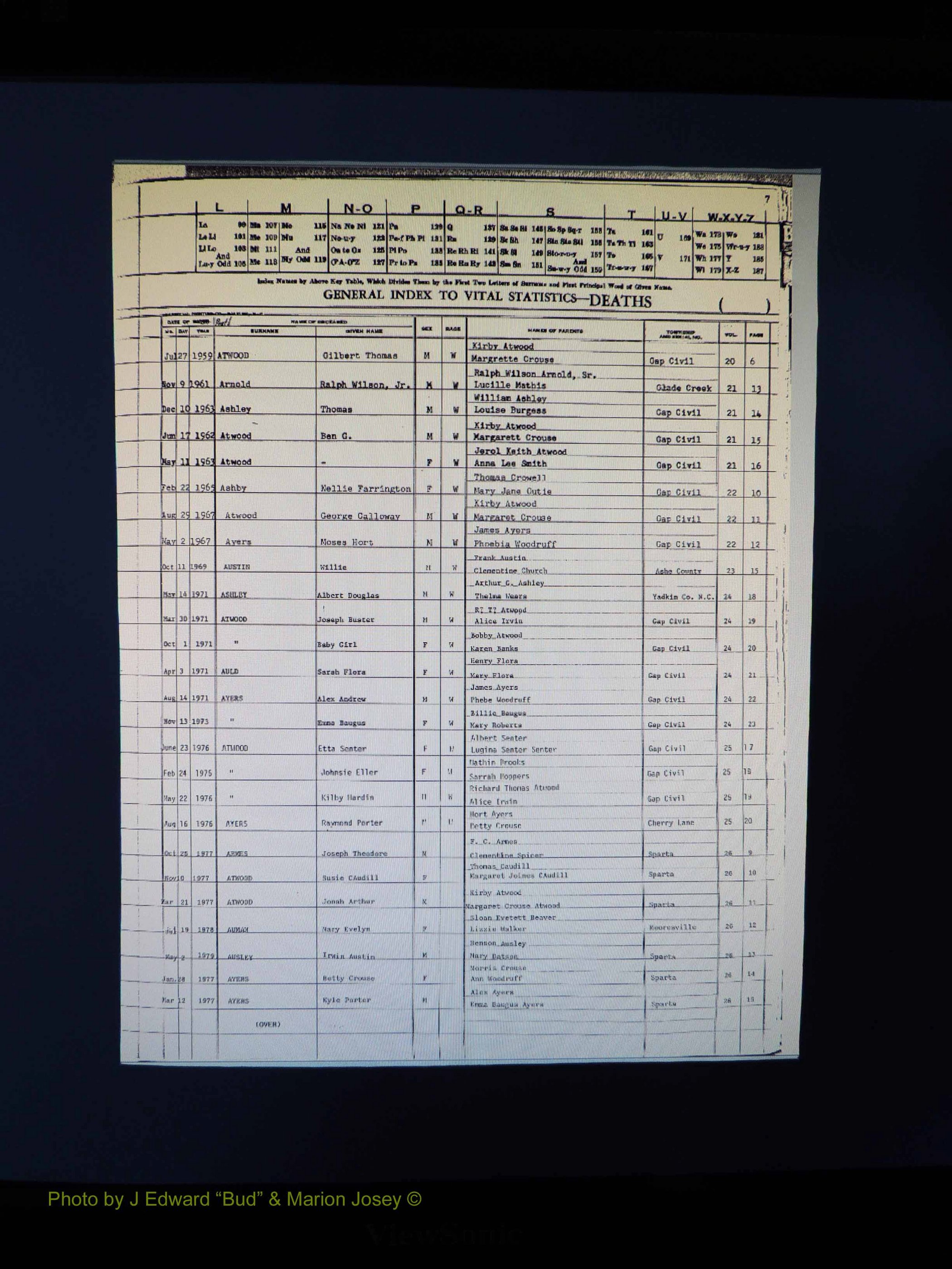 Alleghany Co, NC, Deaths, Vol 2 007.JPG