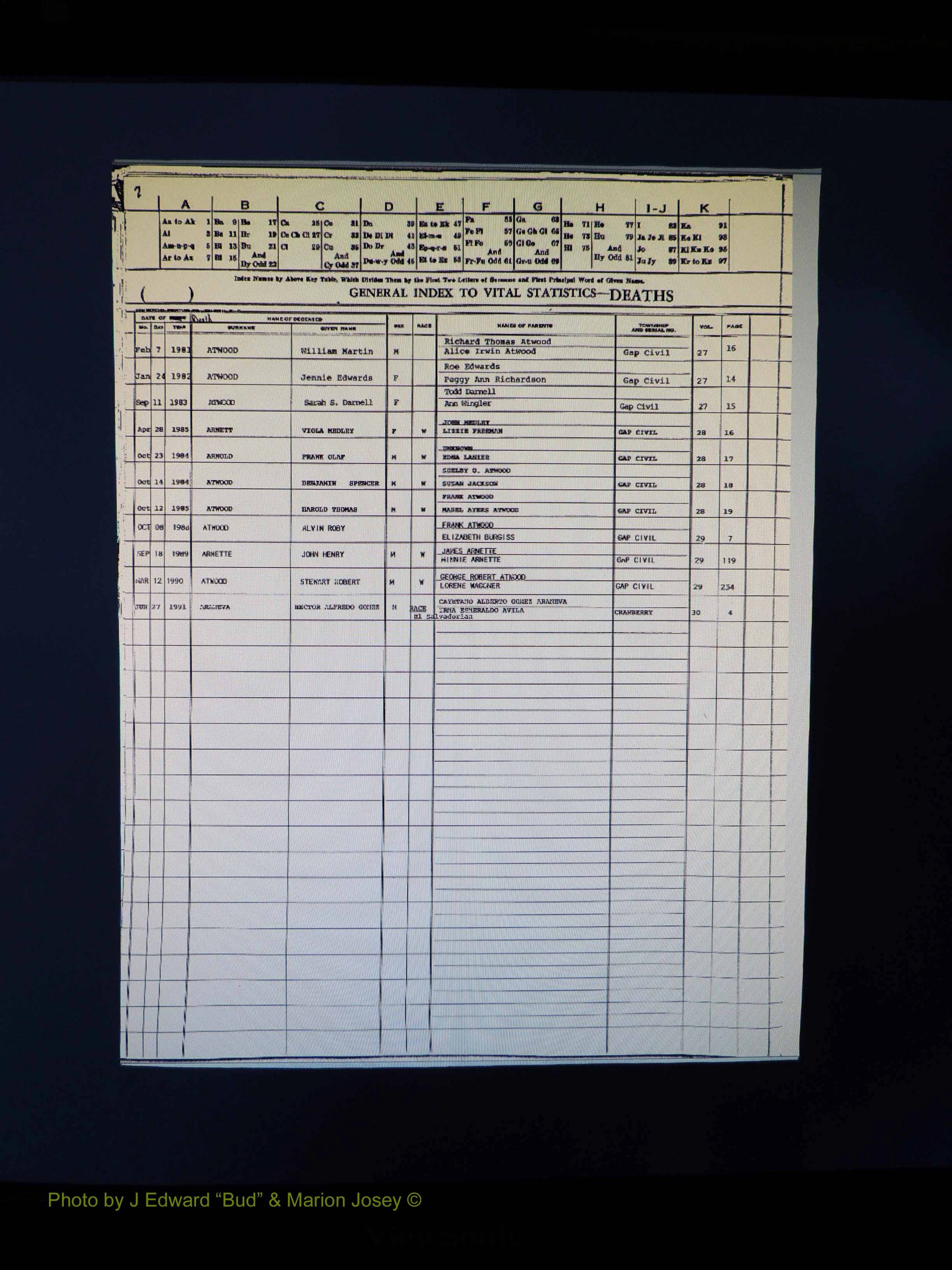 Alleghany Co, NC, Deaths, Vol 2 008.JPG