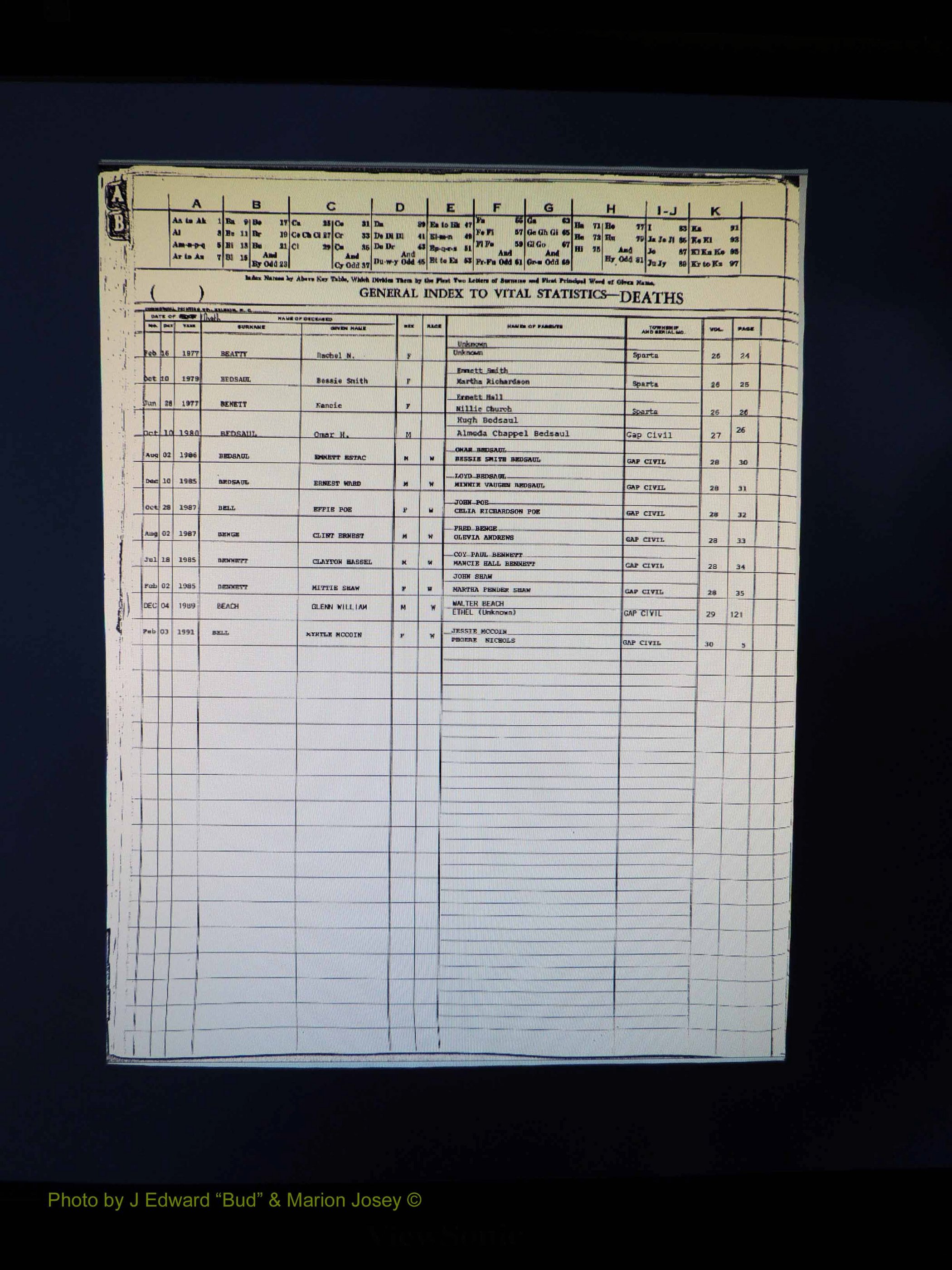Alleghany Co, NC, Deaths, Vol 2 012.JPG