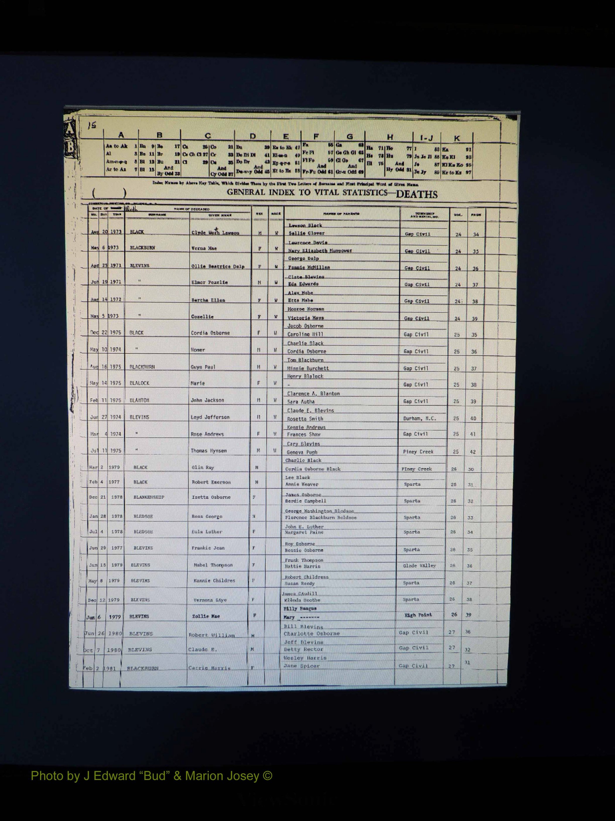 Alleghany Co, NC, Deaths, Vol 2 015.JPG