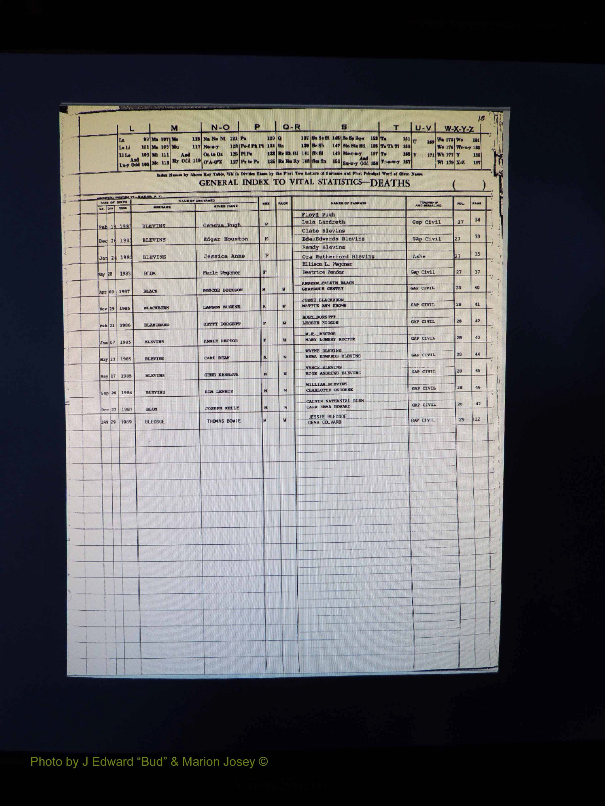 Alleghany Co, NC, Deaths, Vol 2 016.JPG