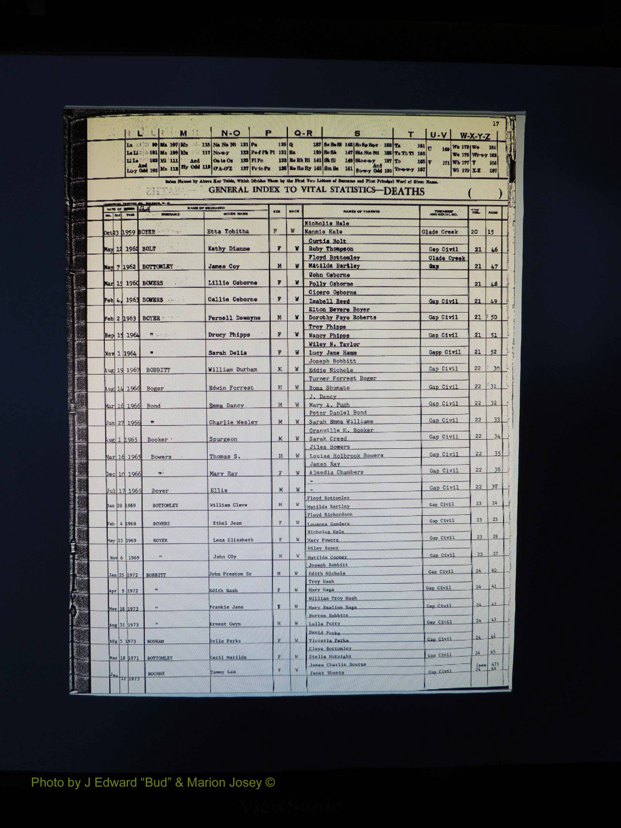 Alleghany Co, NC, Deaths, Vol 2 017.JPG