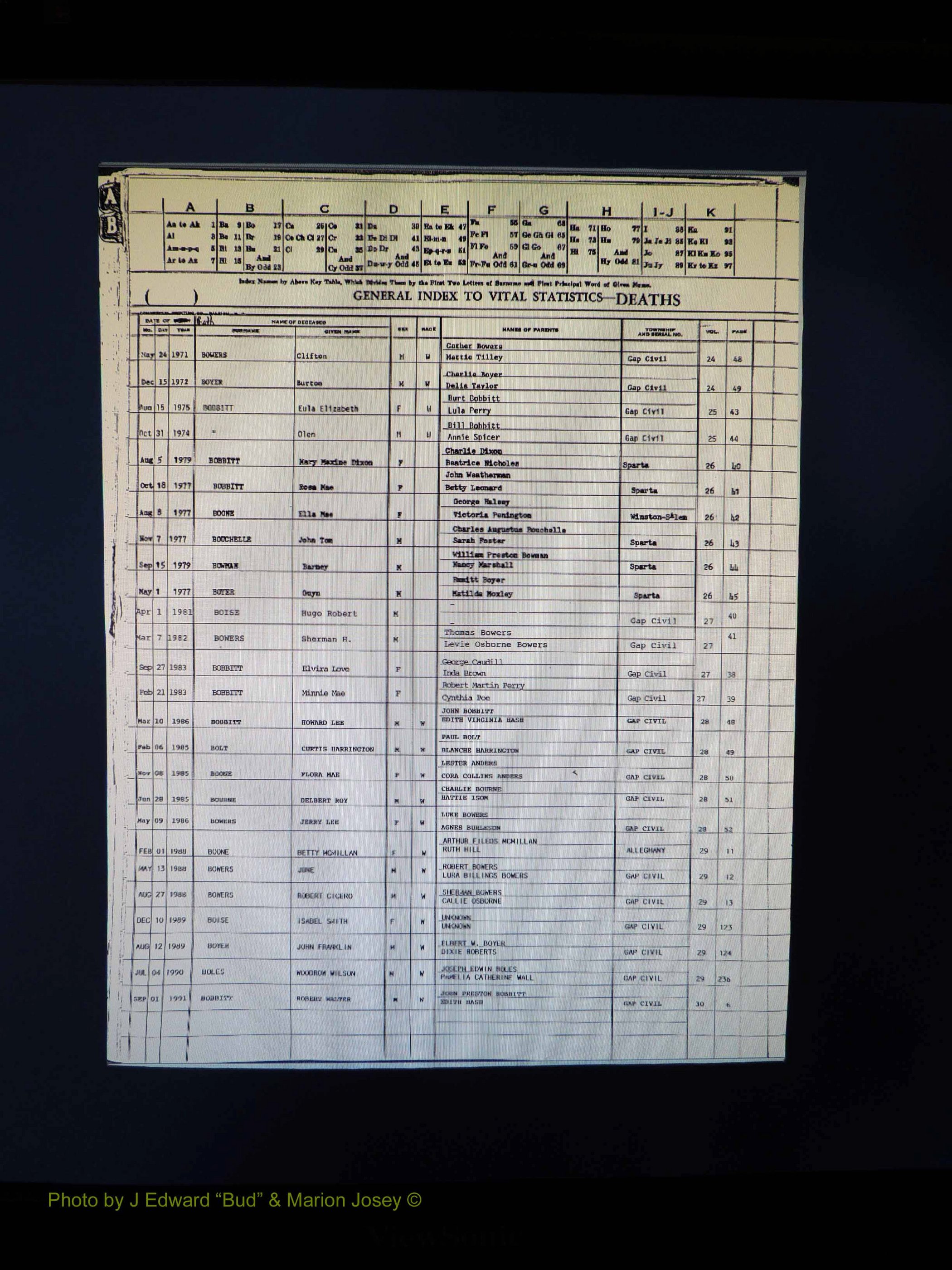 Alleghany Co, NC, Deaths, Vol 2 018.JPG