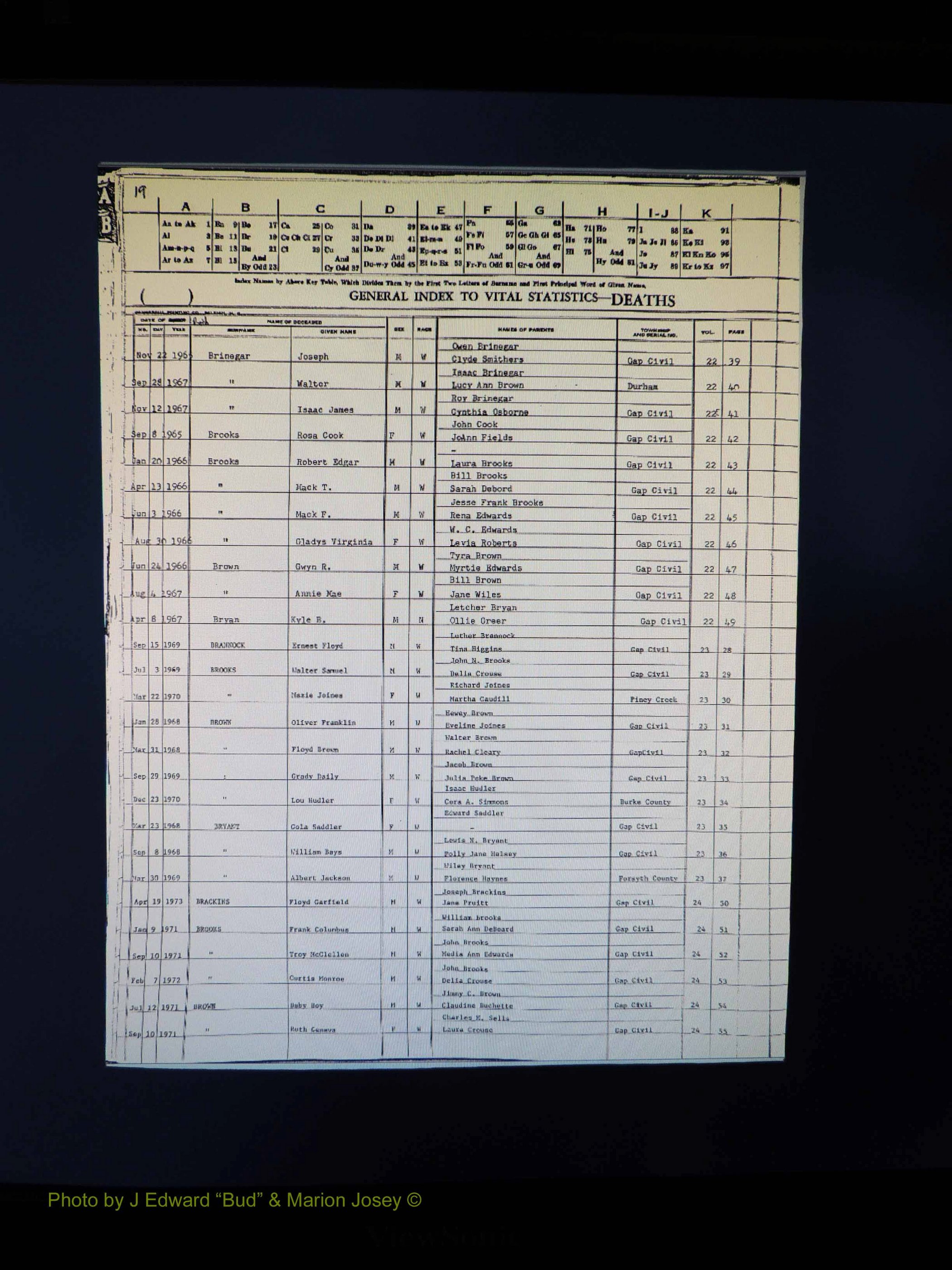 Alleghany Co, NC, Deaths, Vol 2 020.JPG