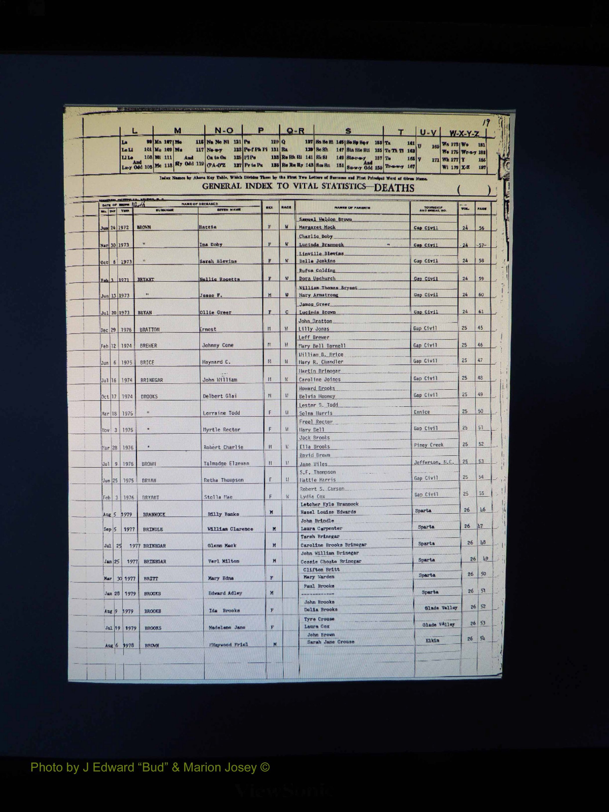 Alleghany Co, NC, Deaths, Vol 2 021.JPG