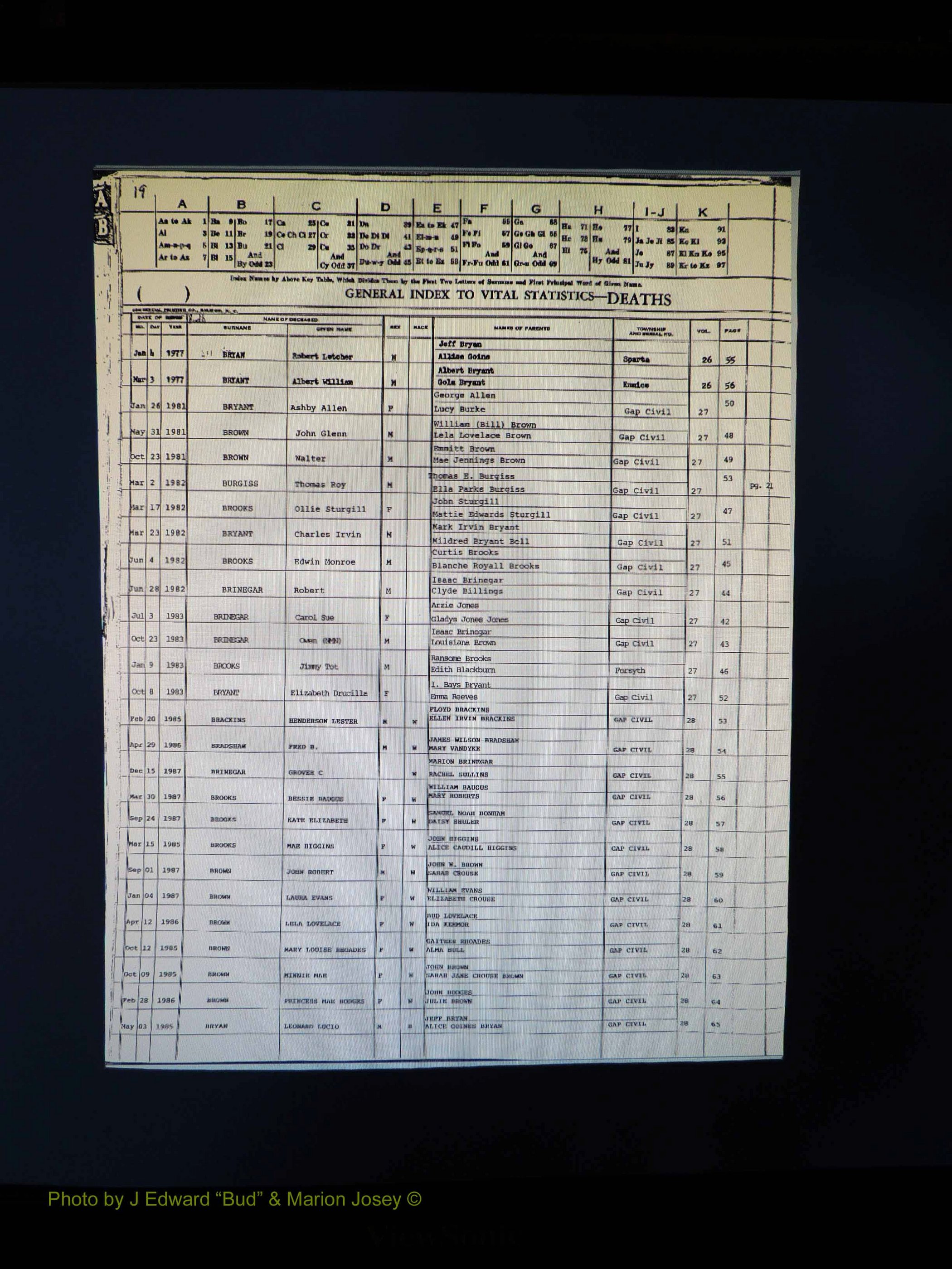 Alleghany Co, NC, Deaths, Vol 2 022.JPG