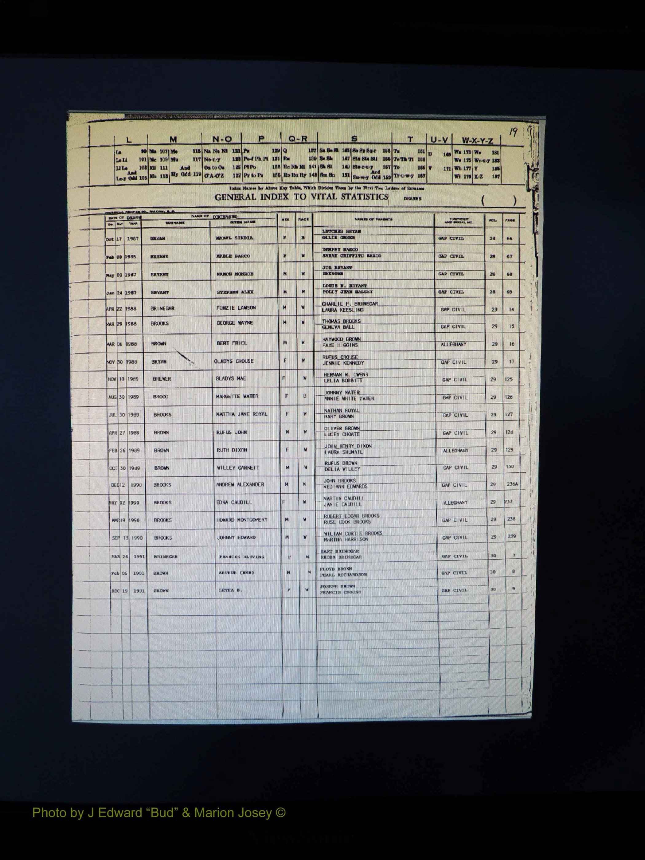Alleghany Co, NC, Deaths, Vol 2 023.JPG