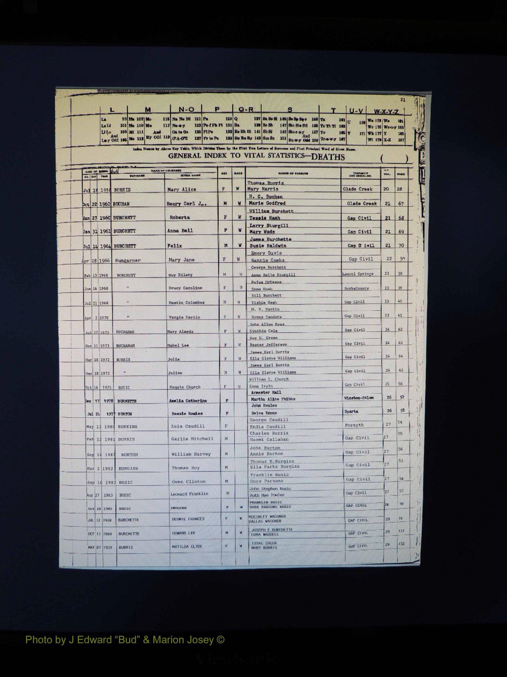 Alleghany Co, NC, Deaths, Vol 2 024.JPG