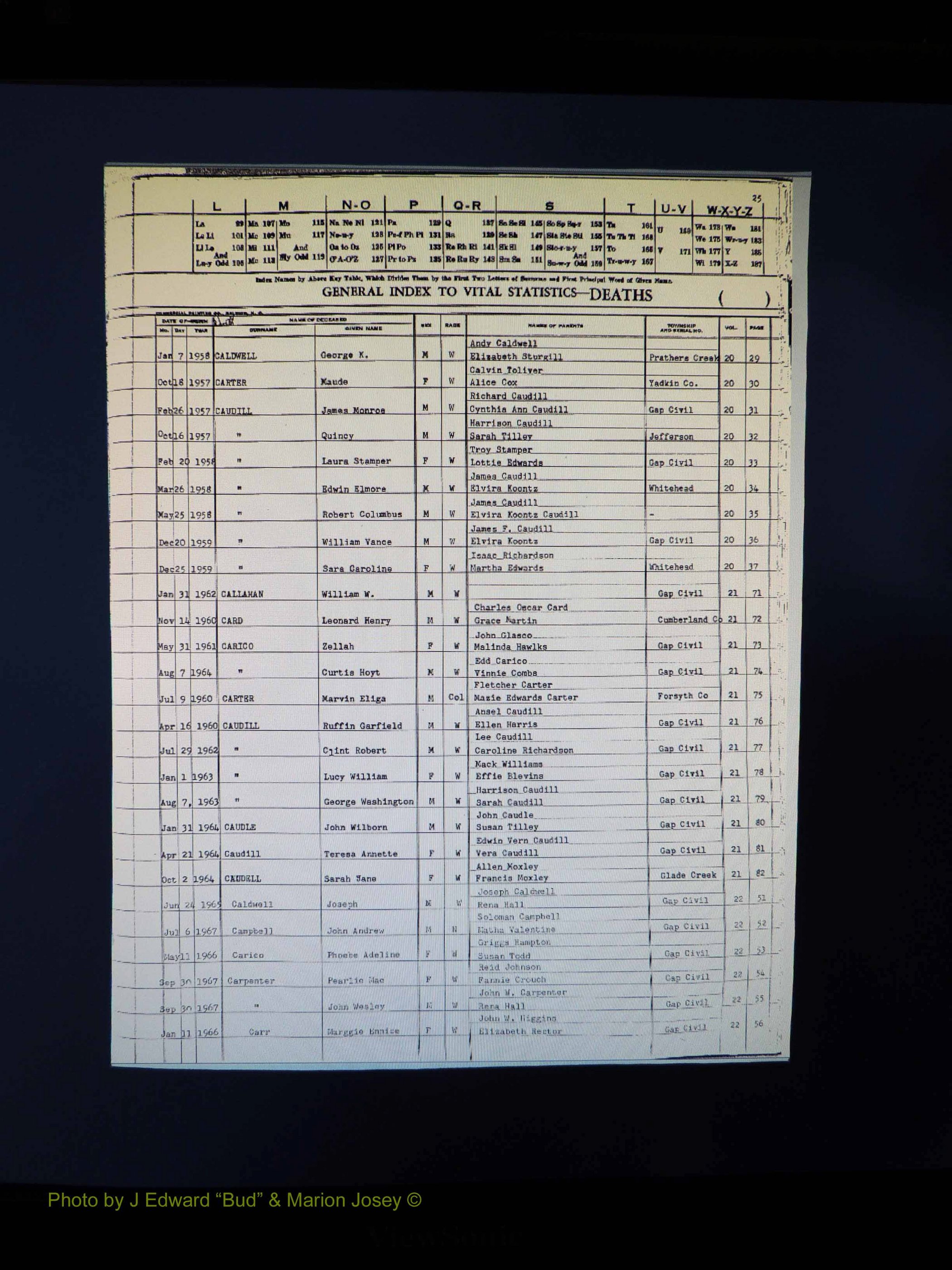 Alleghany Co, NC, Deaths, Vol 2 026.JPG