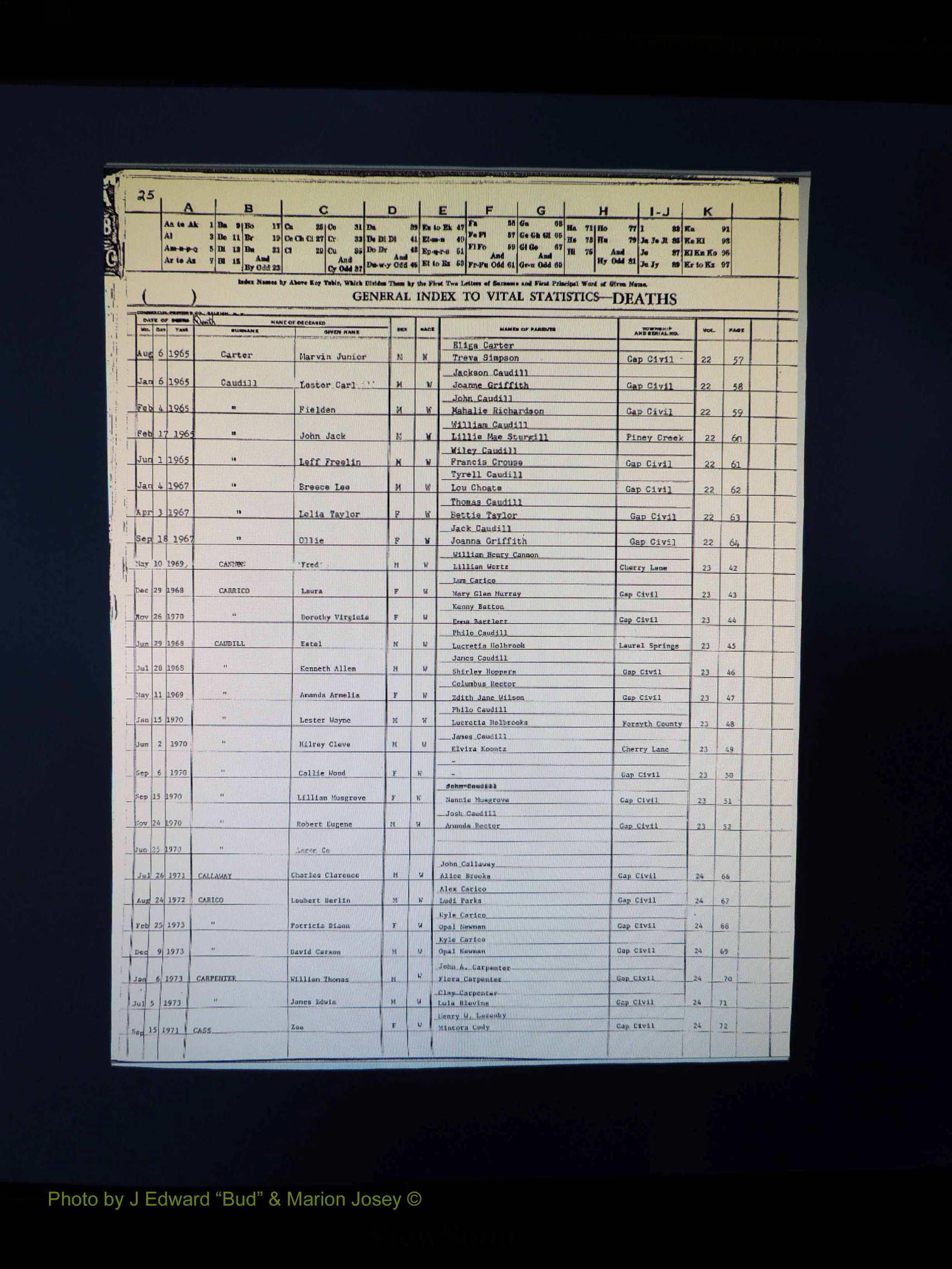 Alleghany Co, NC, Deaths, Vol 2 027.JPG