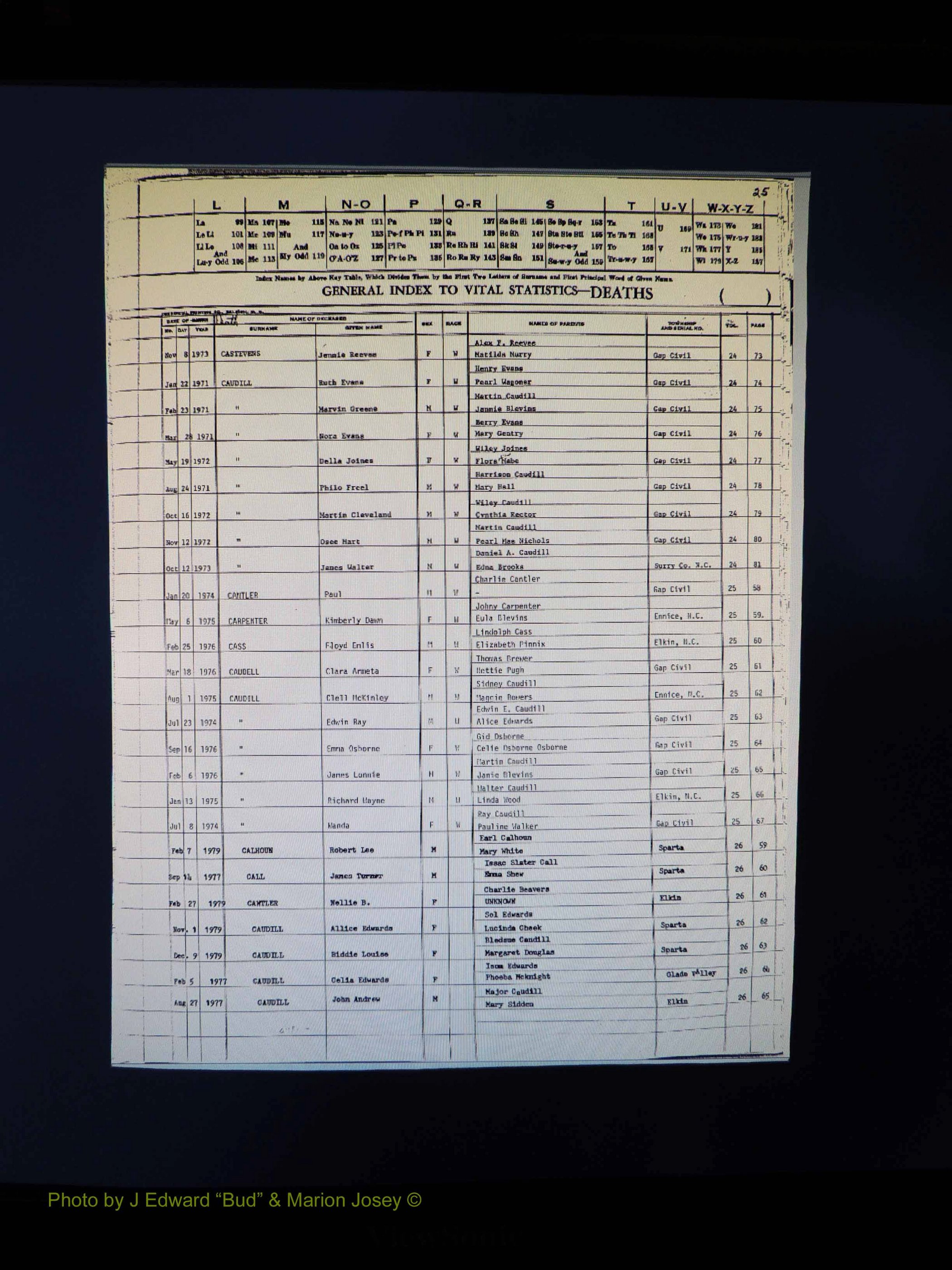 Alleghany Co, NC, Deaths, Vol 2 028.JPG