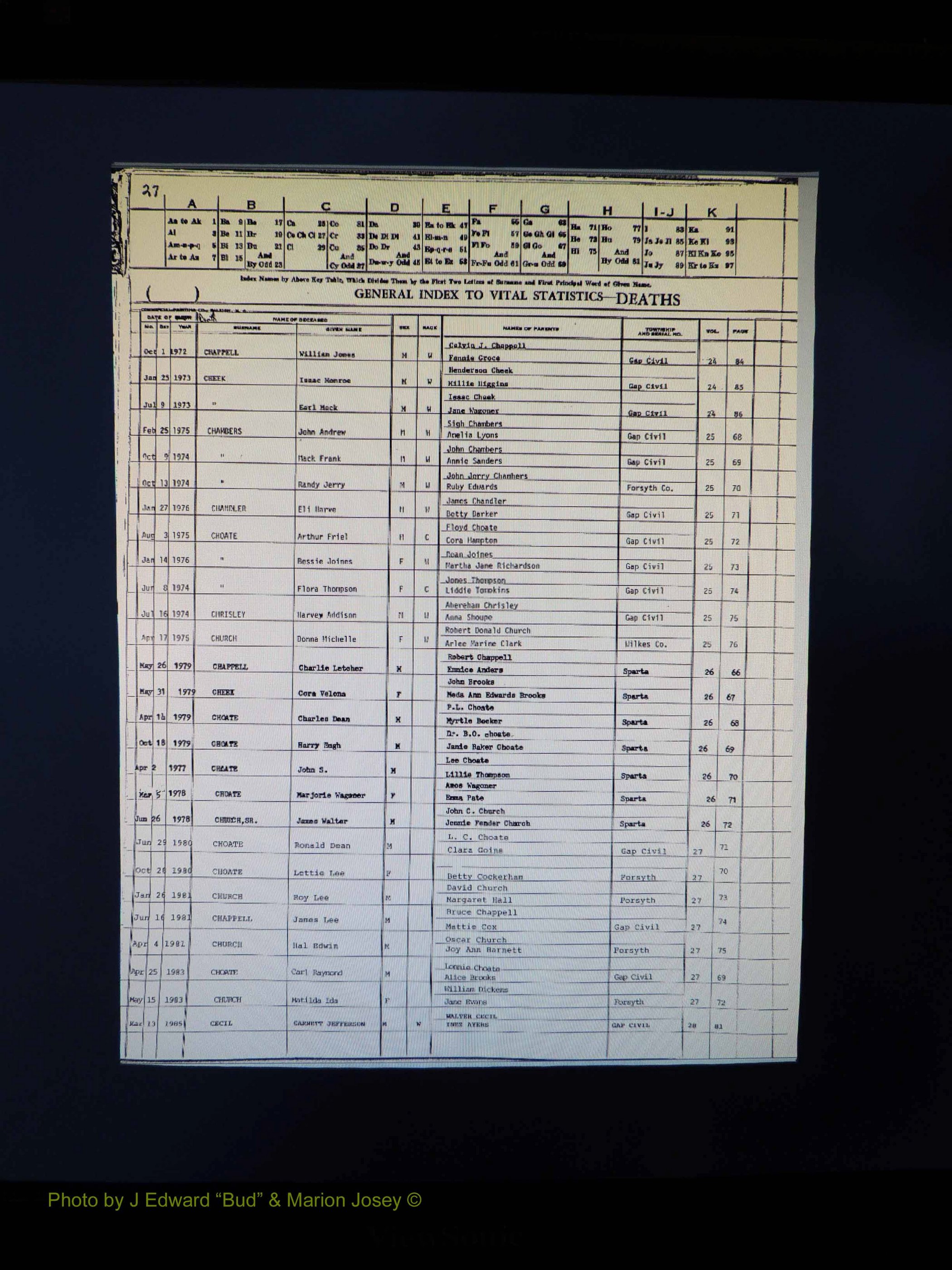 Alleghany Co, NC, Deaths, Vol 2 032.JPG