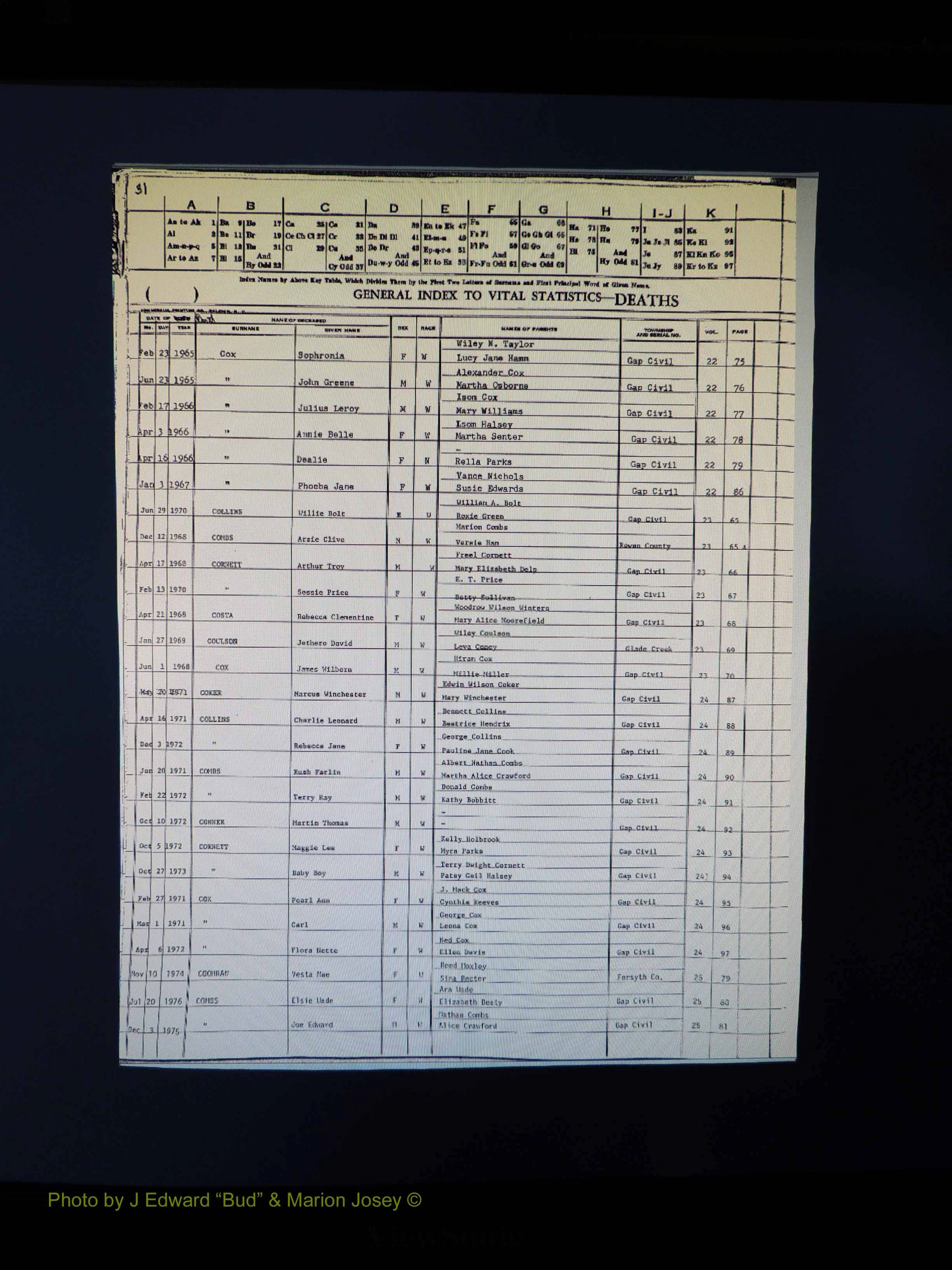 Alleghany Co, NC, Deaths, Vol 2 036.JPG