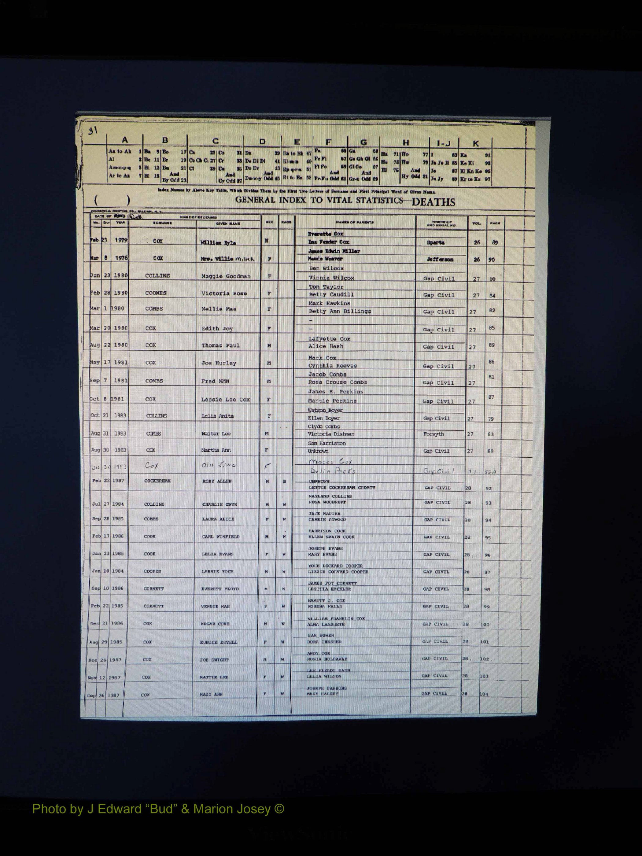 Alleghany Co, NC, Deaths, Vol 2 038.JPG