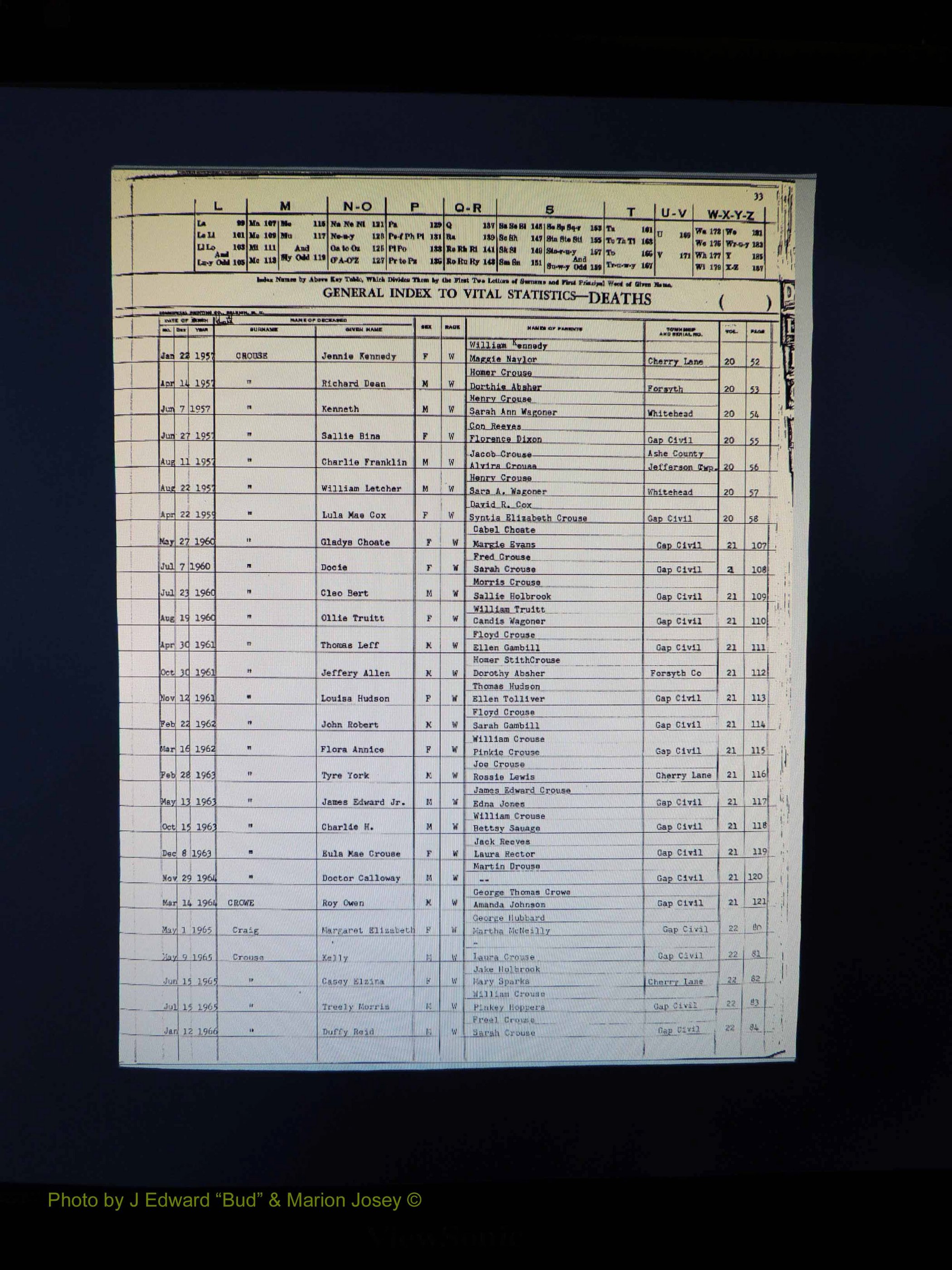 Alleghany Co, NC, Deaths, Vol 2 040.JPG
