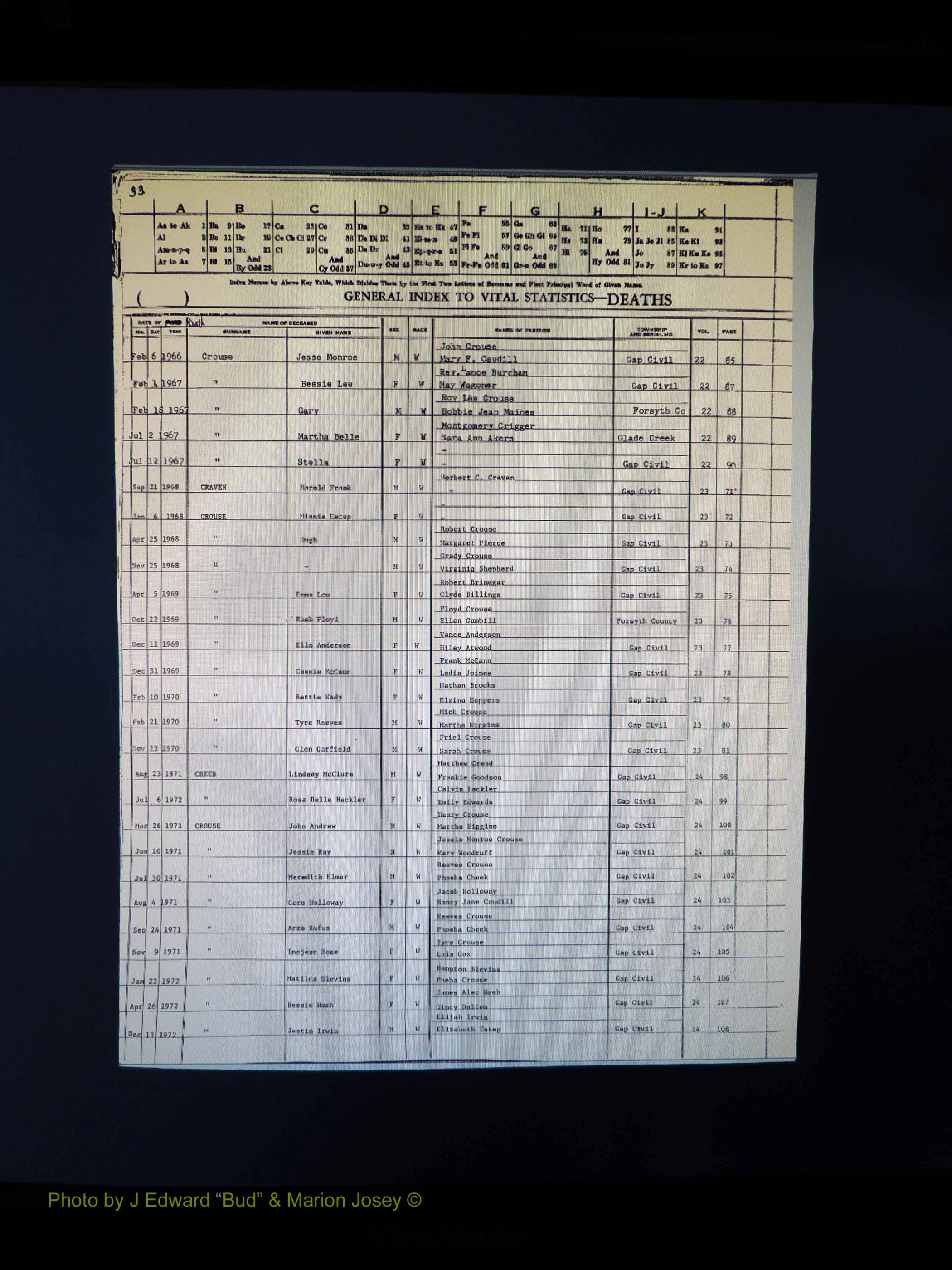Alleghany Co, NC, Deaths, Vol 2 041.JPG