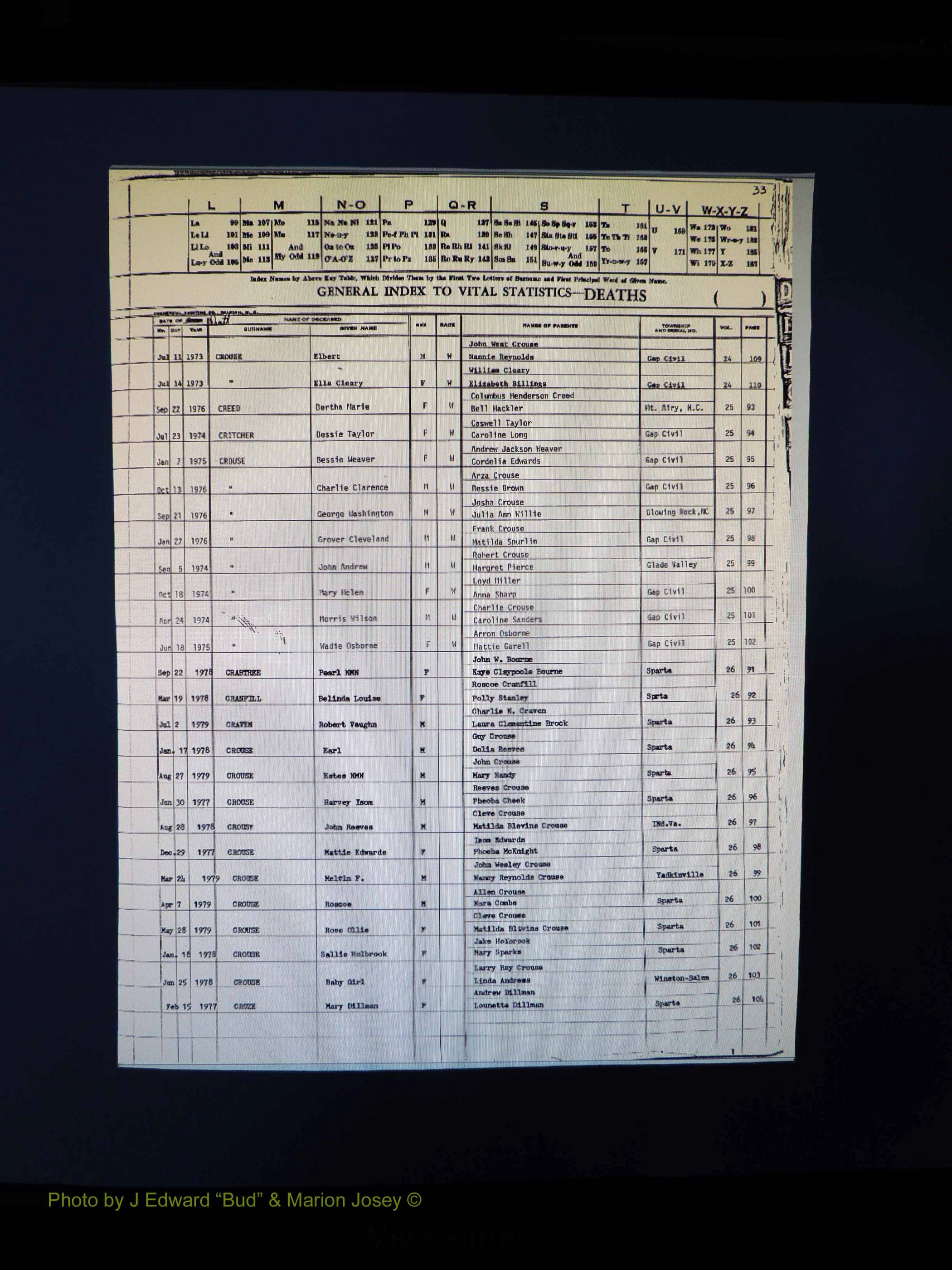 Alleghany Co, NC, Deaths, Vol 2 042.JPG