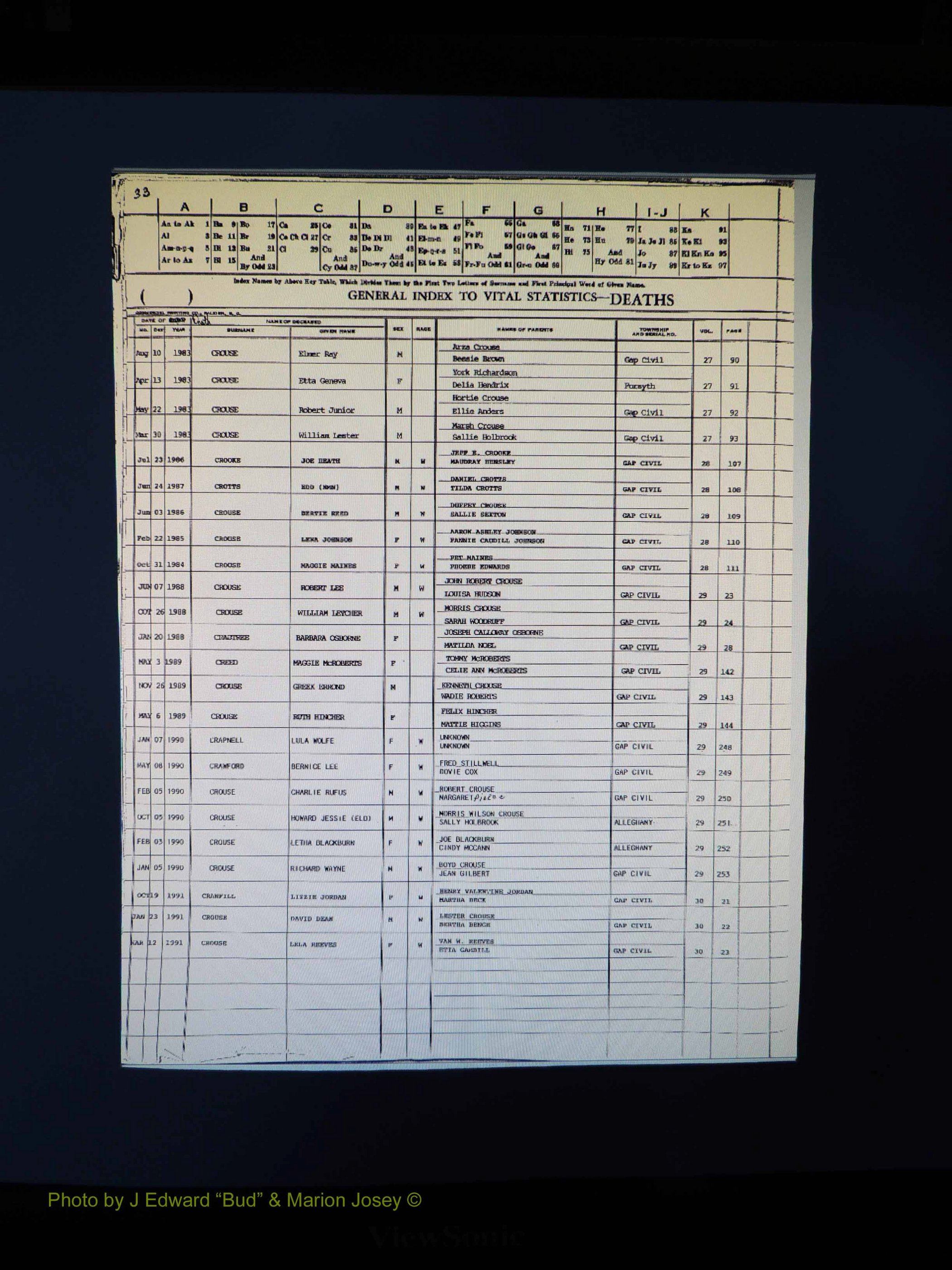 Alleghany Co, NC, Deaths, Vol 2 043.JPG