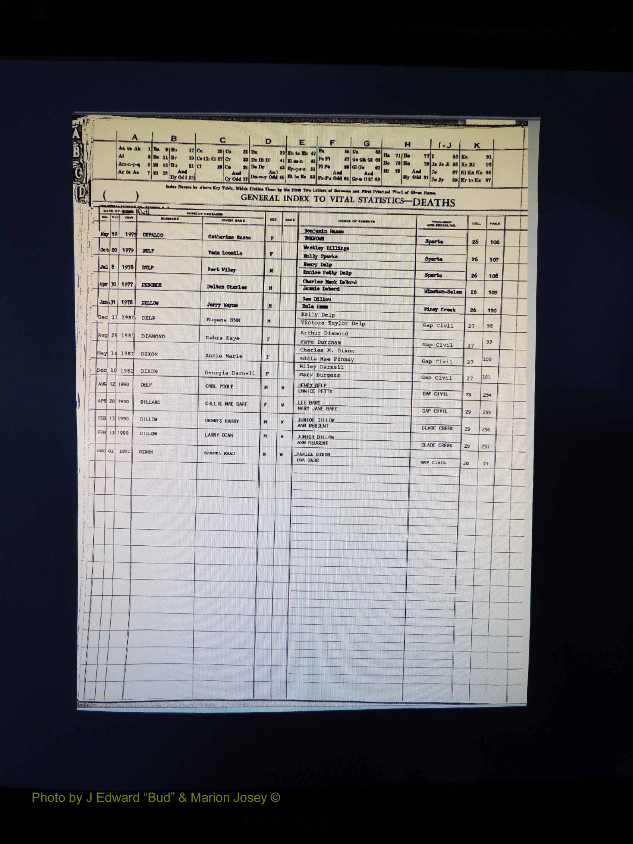Alleghany Co, NC, Deaths, Vol 2 047.JPG