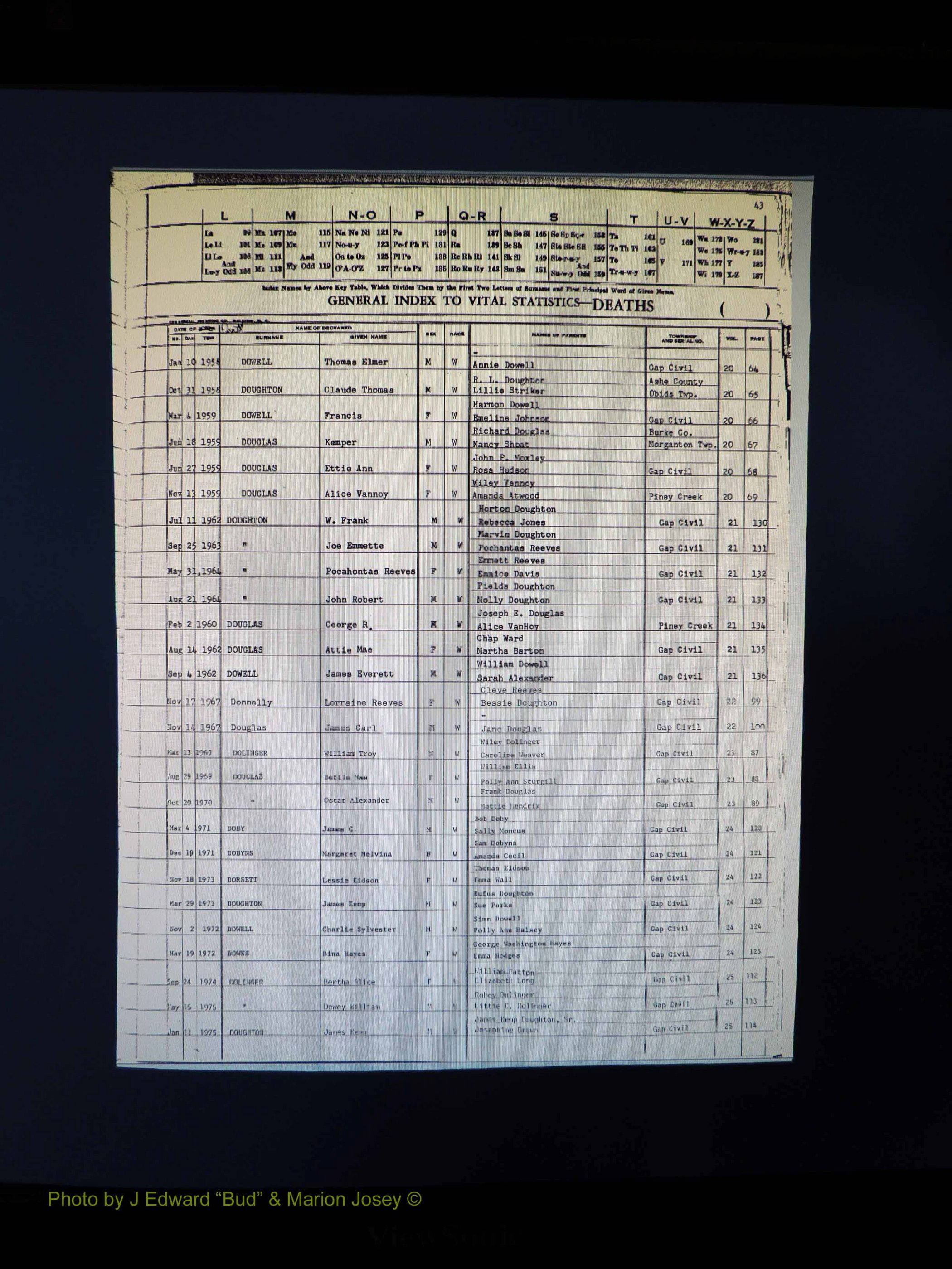 Alleghany Co, NC, Deaths, Vol 2 048.JPG