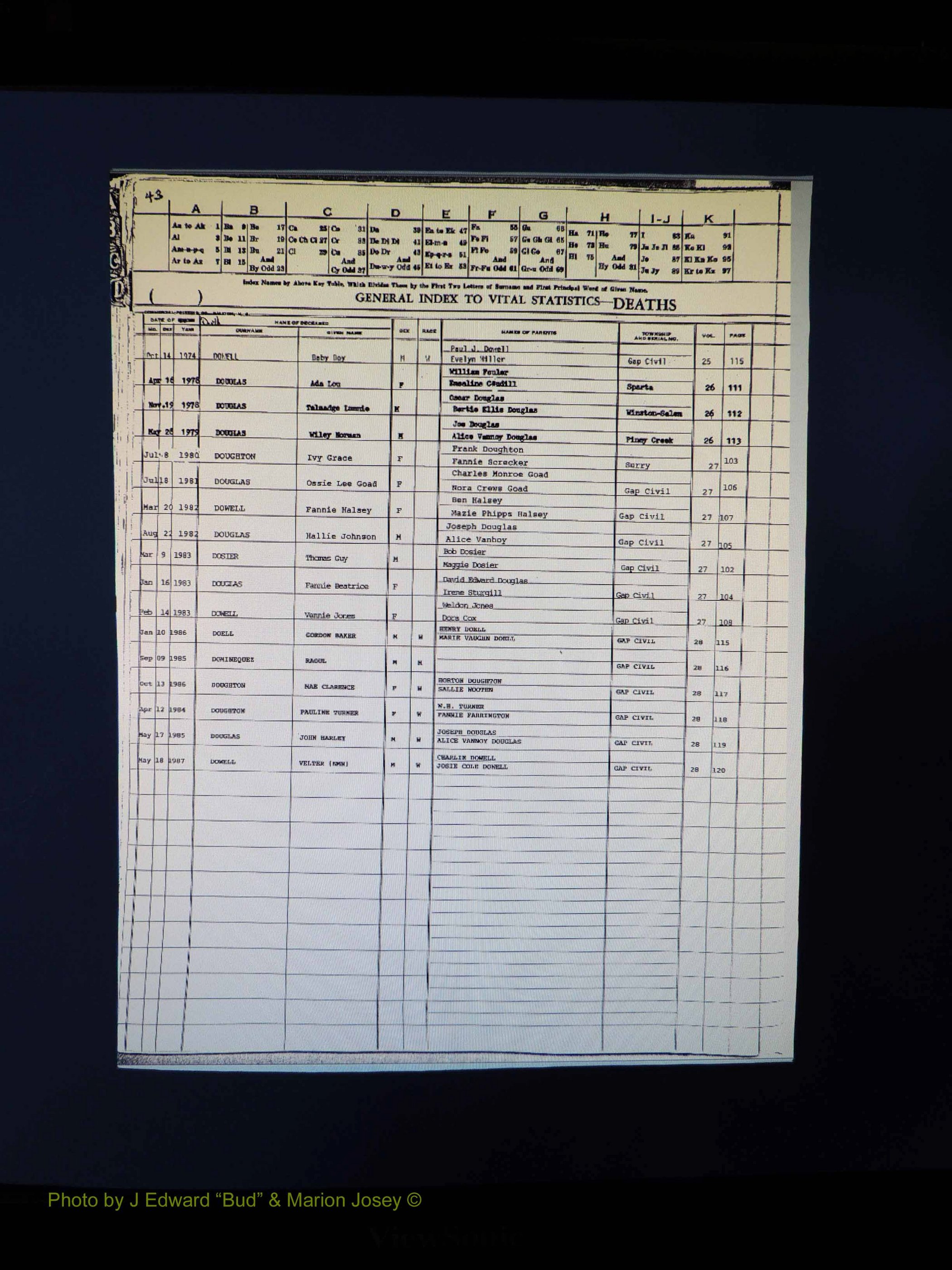 Alleghany Co, NC, Deaths, Vol 2 049.JPG