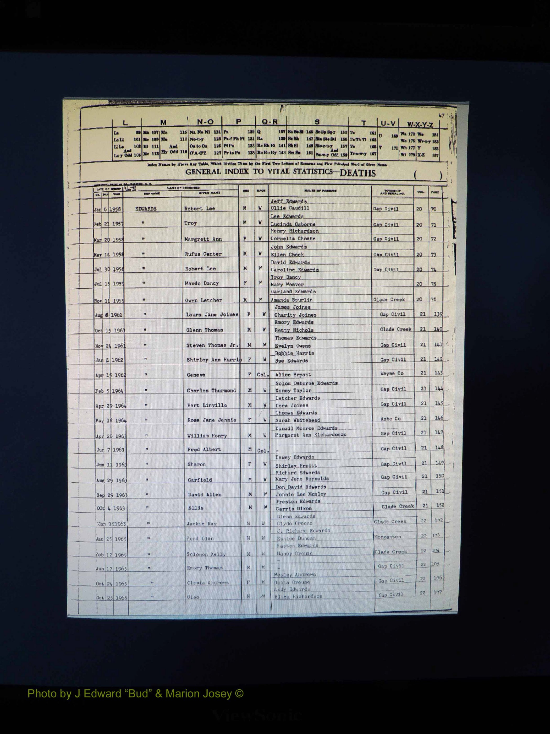 Alleghany Co, NC, Deaths, Vol 2 051.JPG