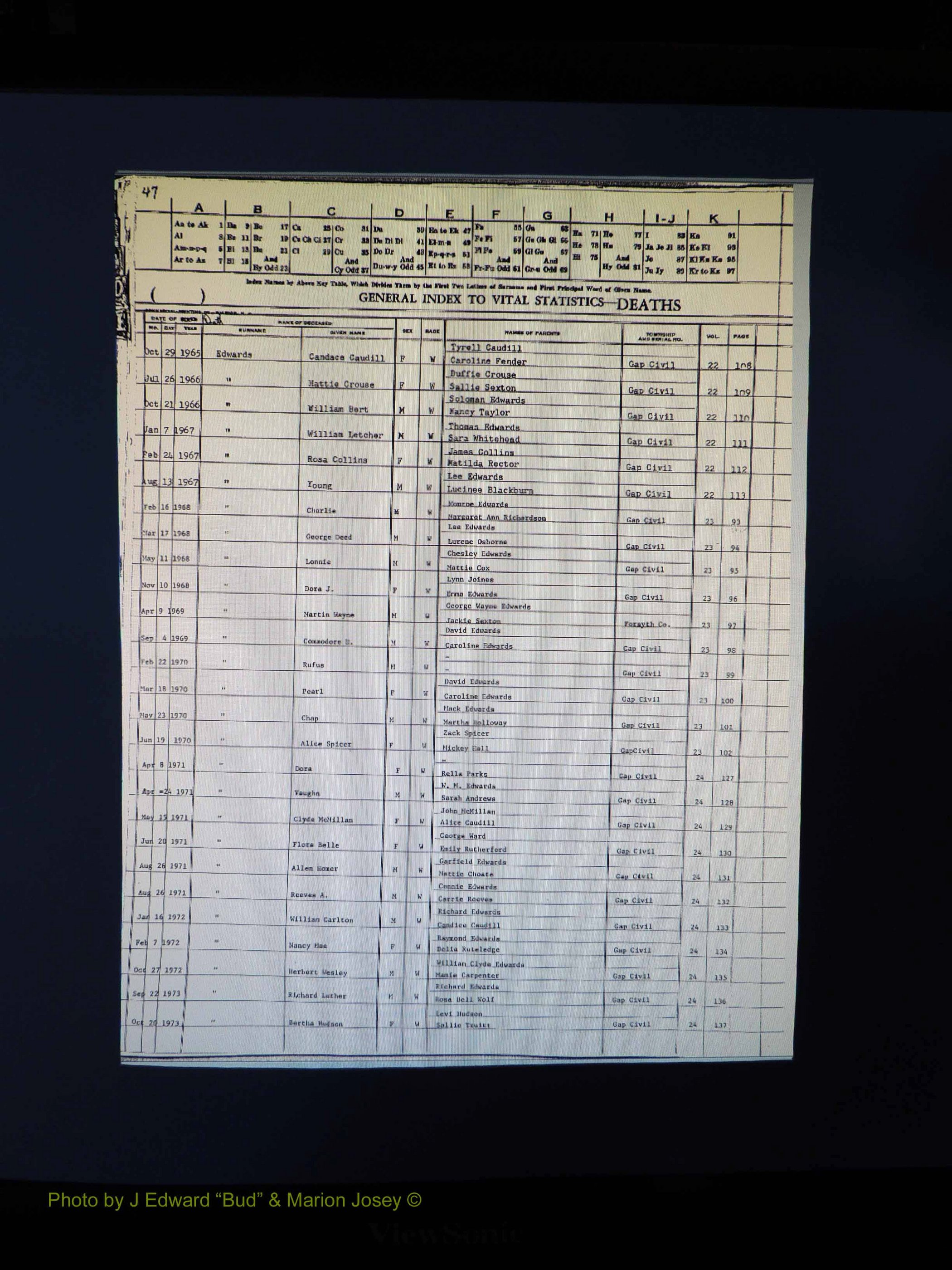Alleghany Co, NC, Deaths, Vol 2 052.JPG