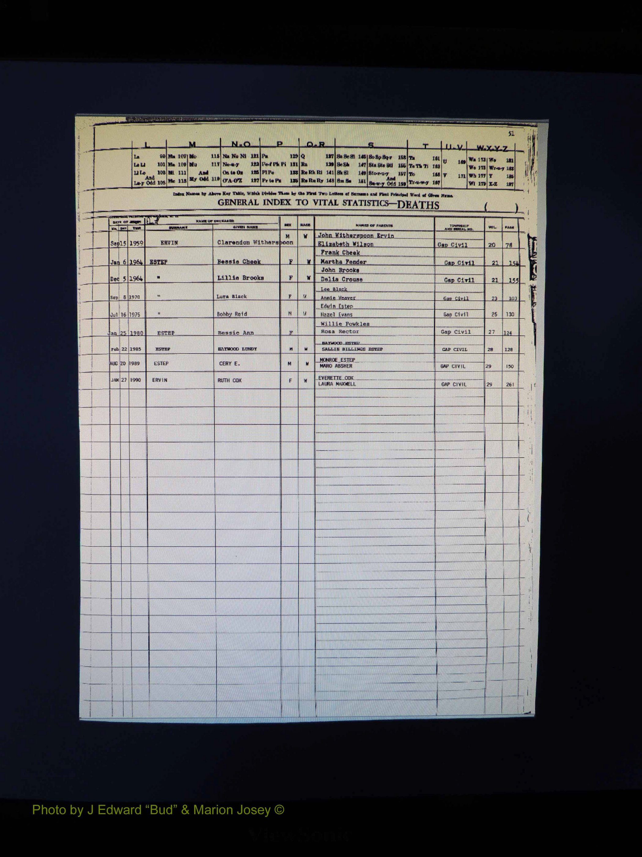 Alleghany Co, NC, Deaths, Vol 2 056.JPG