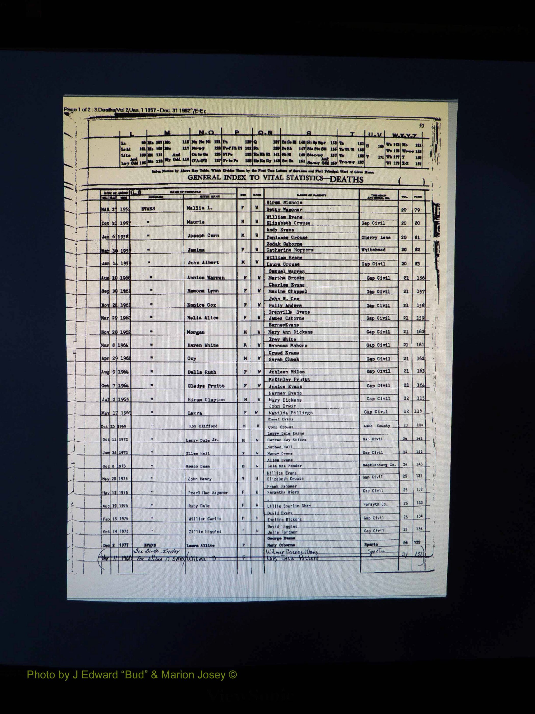 Alleghany Co, NC, Deaths, Vol 2 057.JPG