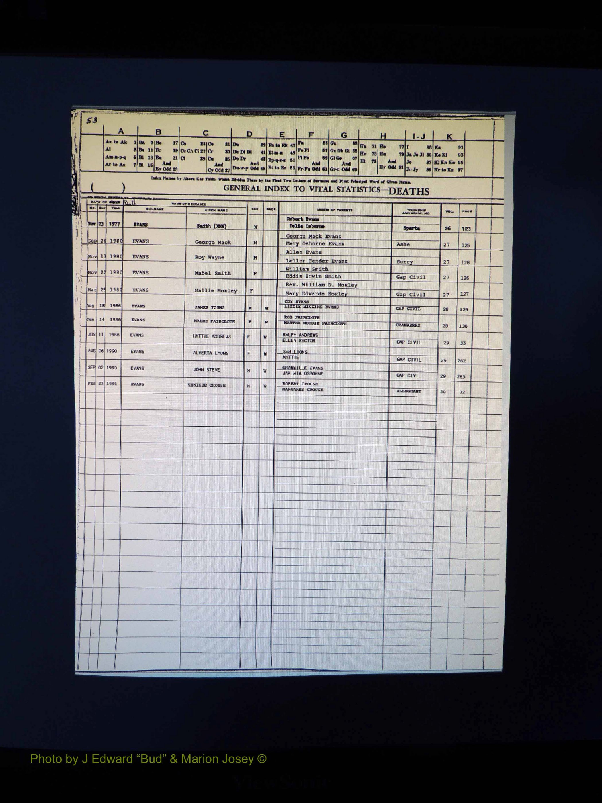 Alleghany Co, NC, Deaths, Vol 2 058.JPG