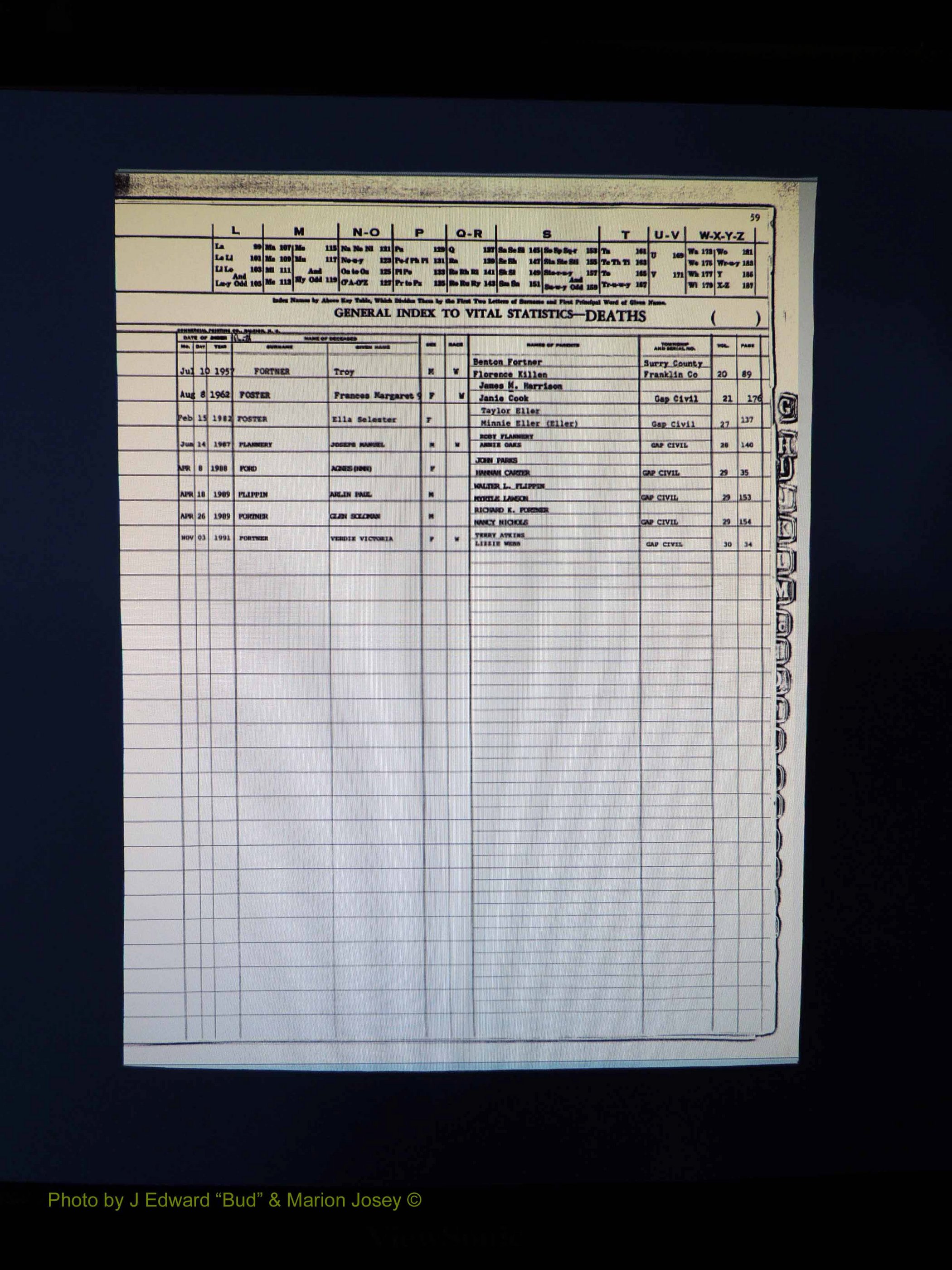 Alleghany Co, NC, Deaths, Vol 2 063.JPG
