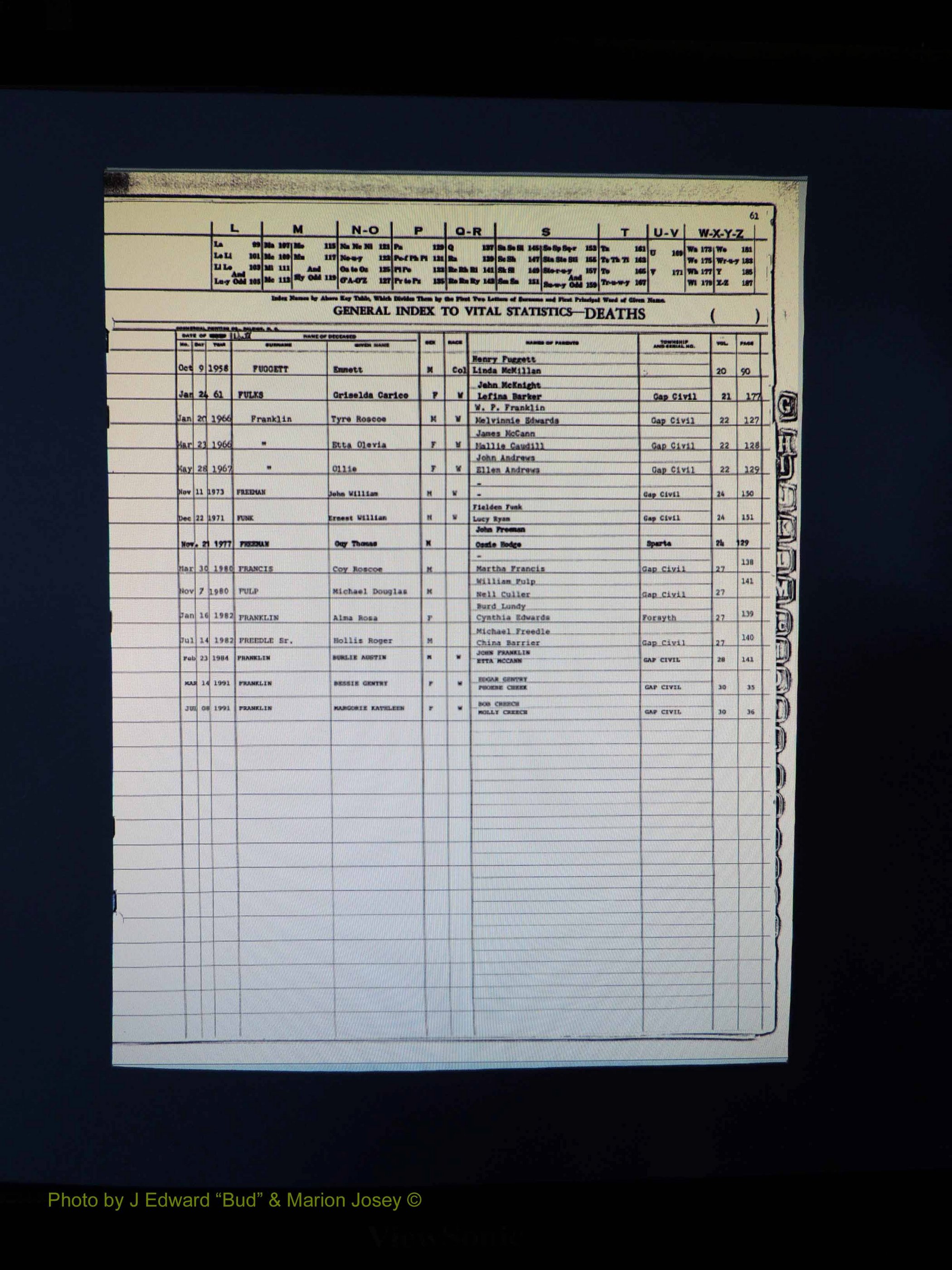 Alleghany Co, NC, Deaths, Vol 2 064.JPG