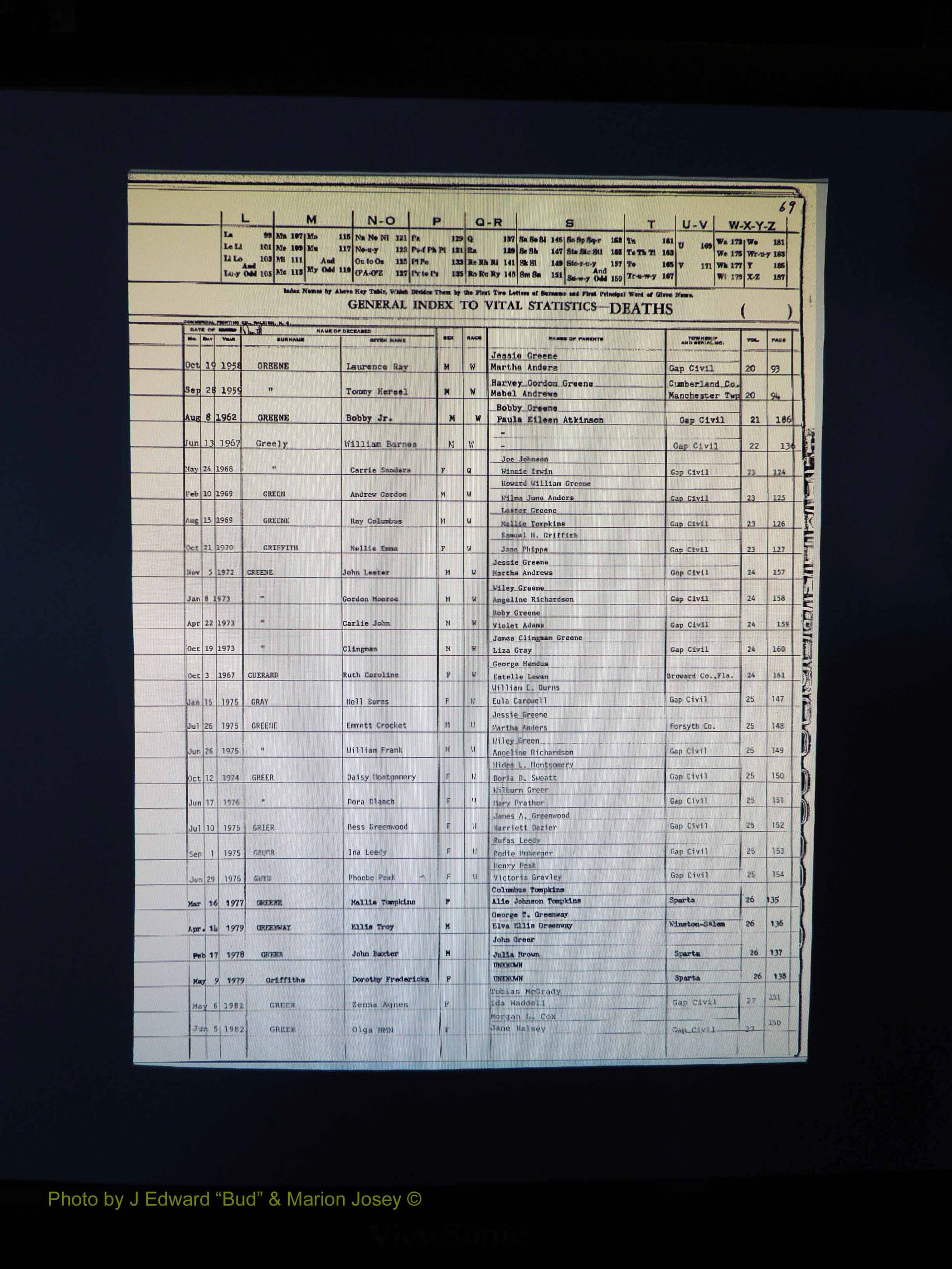 Alleghany Co, NC, Deaths, Vol 2 068.JPG