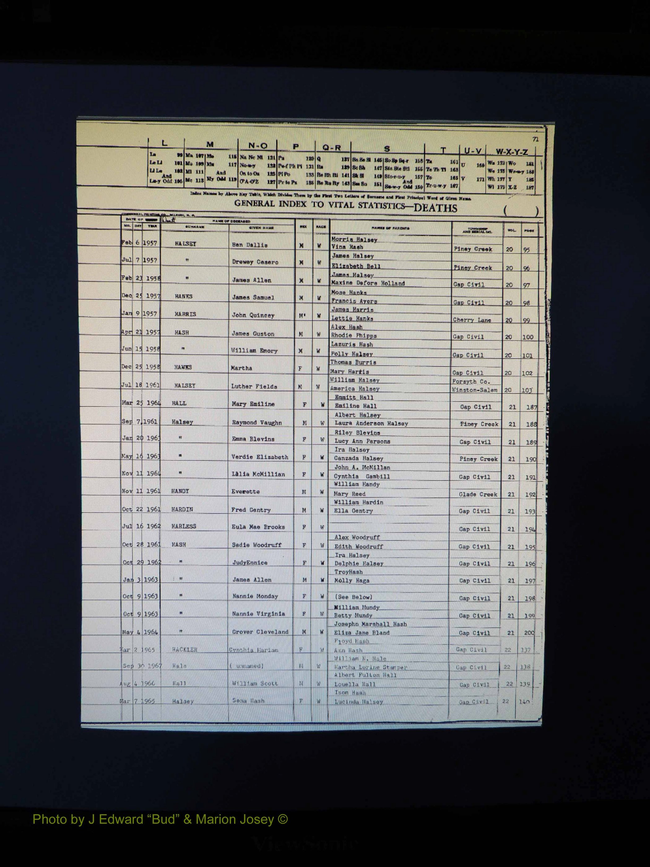 Alleghany Co, NC, Deaths, Vol 2 070.JPG